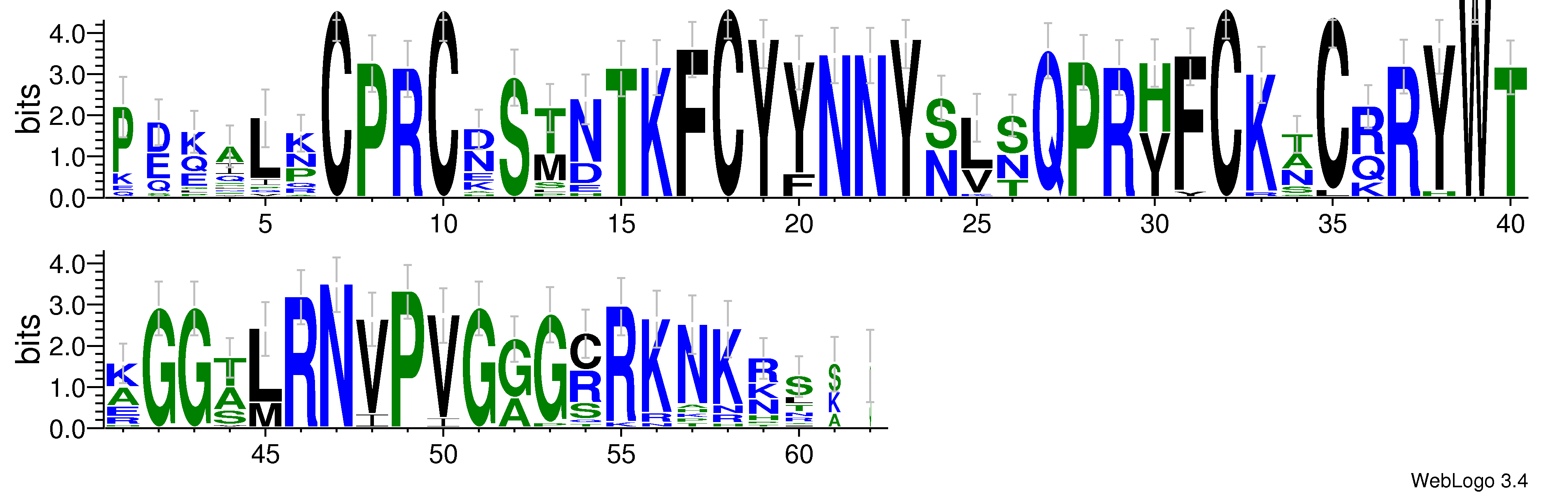 domain alignment logo