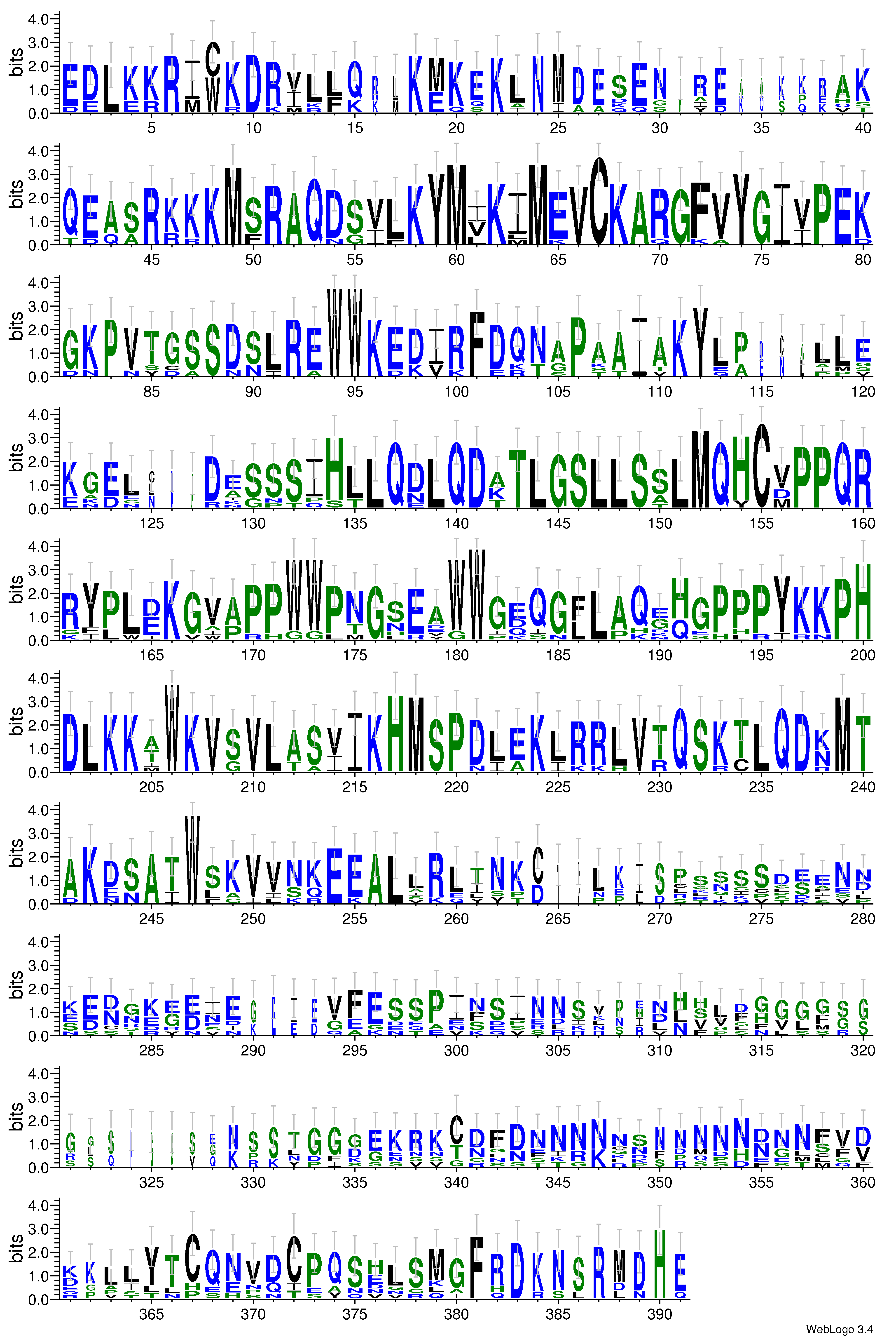 domain alignment logo