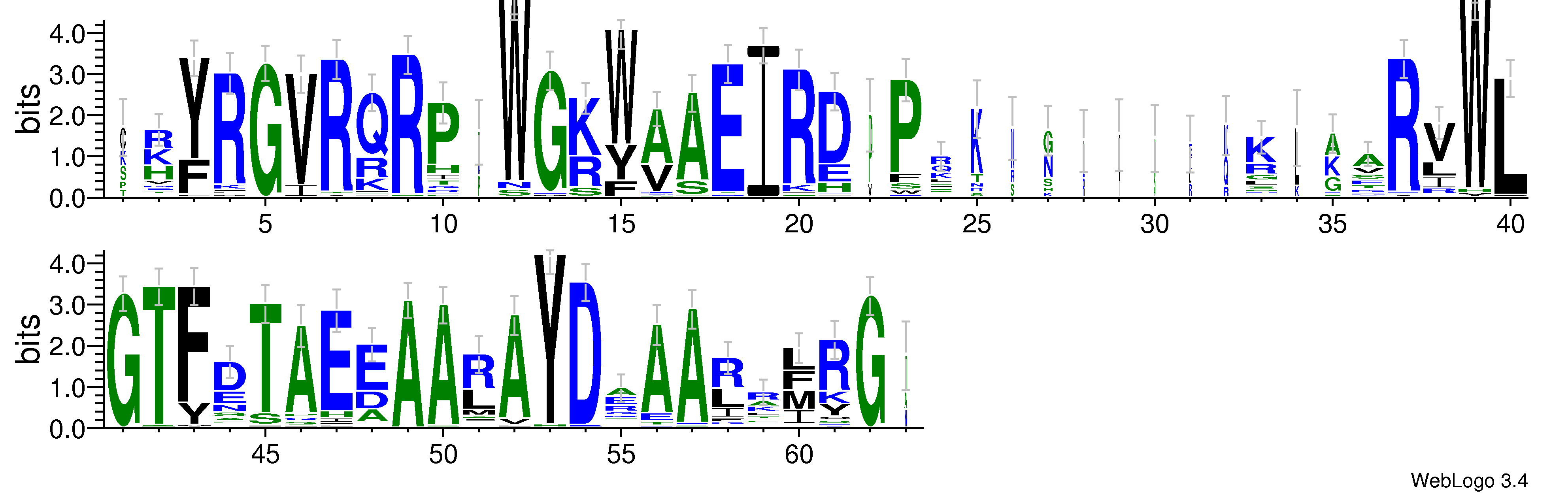domain alignment logo