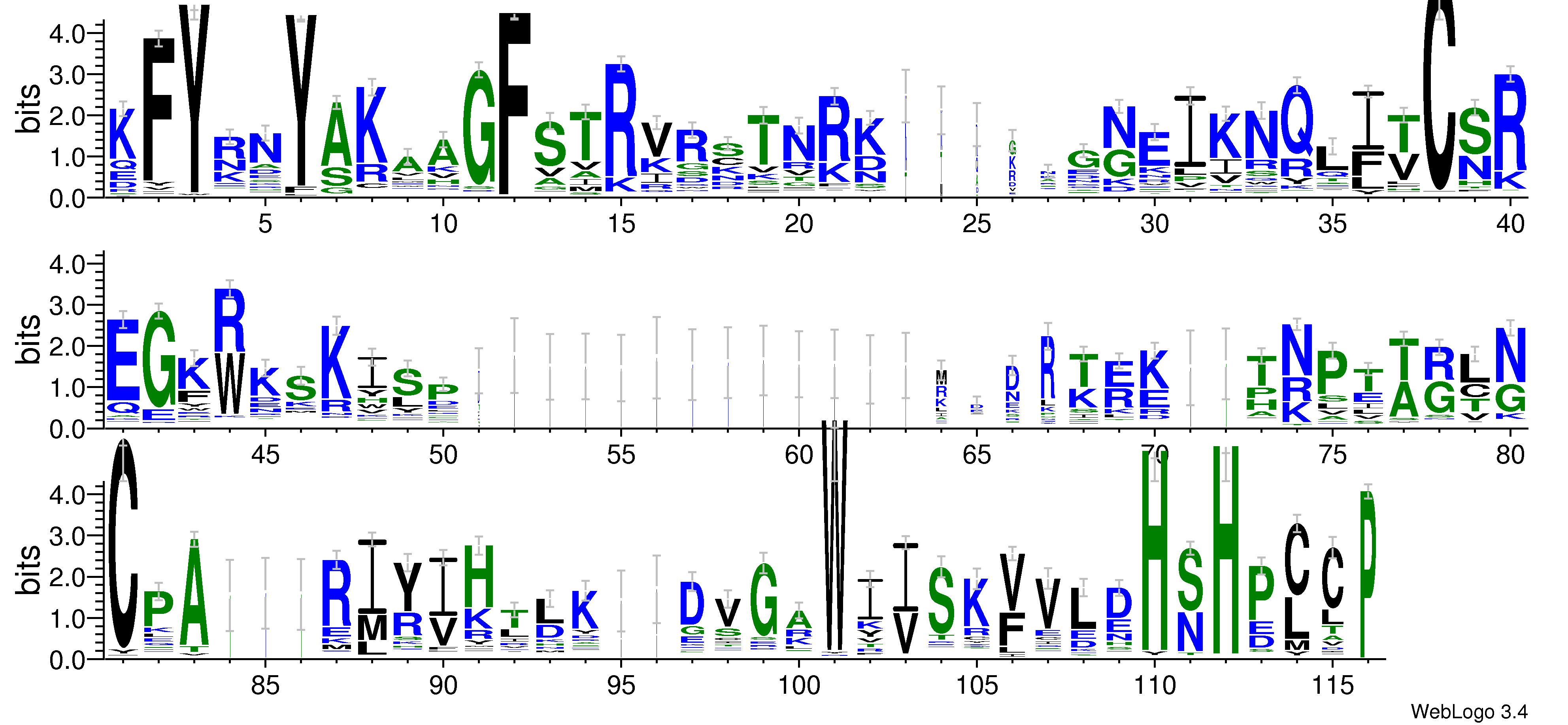 domain alignment logo
