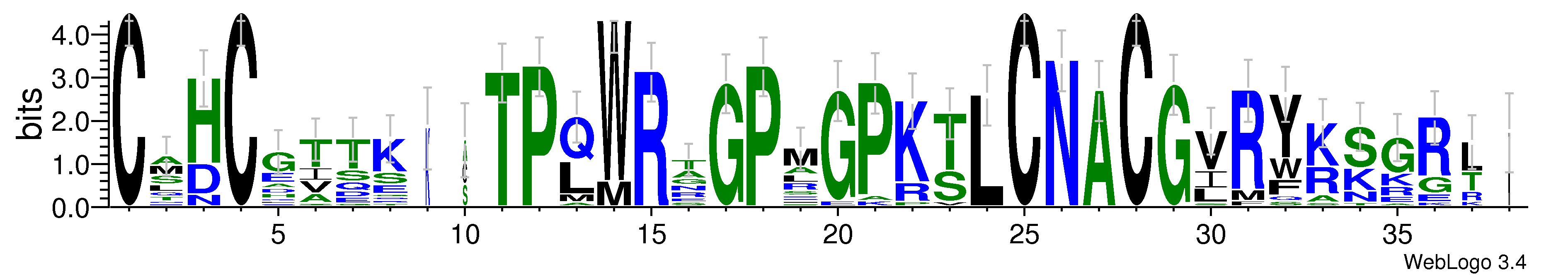 domain alignment logo