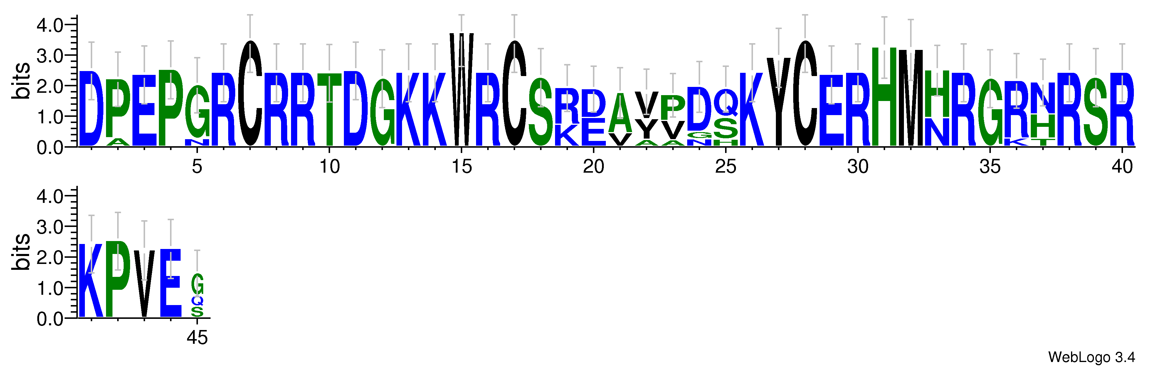domain alignment logo