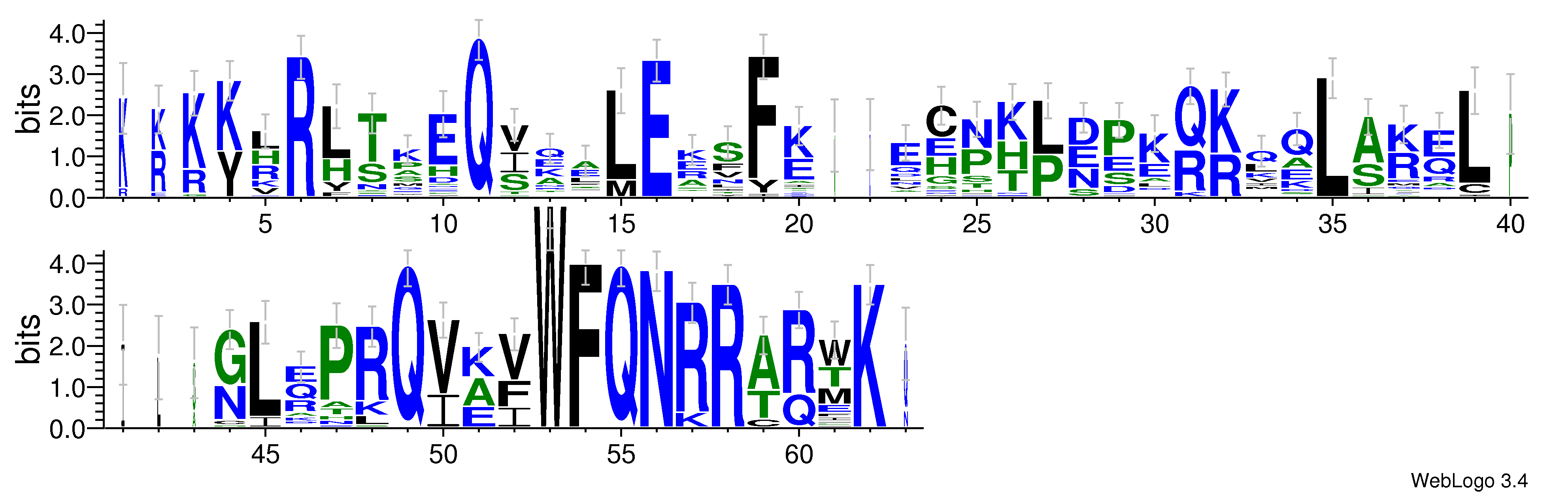 domain alignment logo