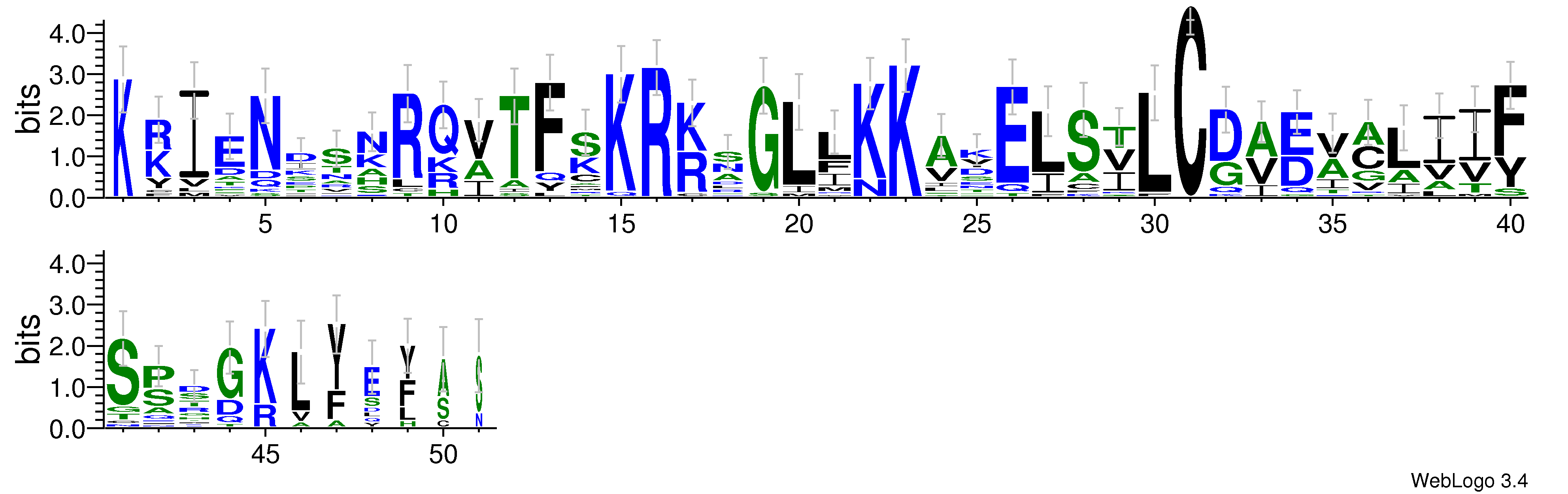 domain alignment logo