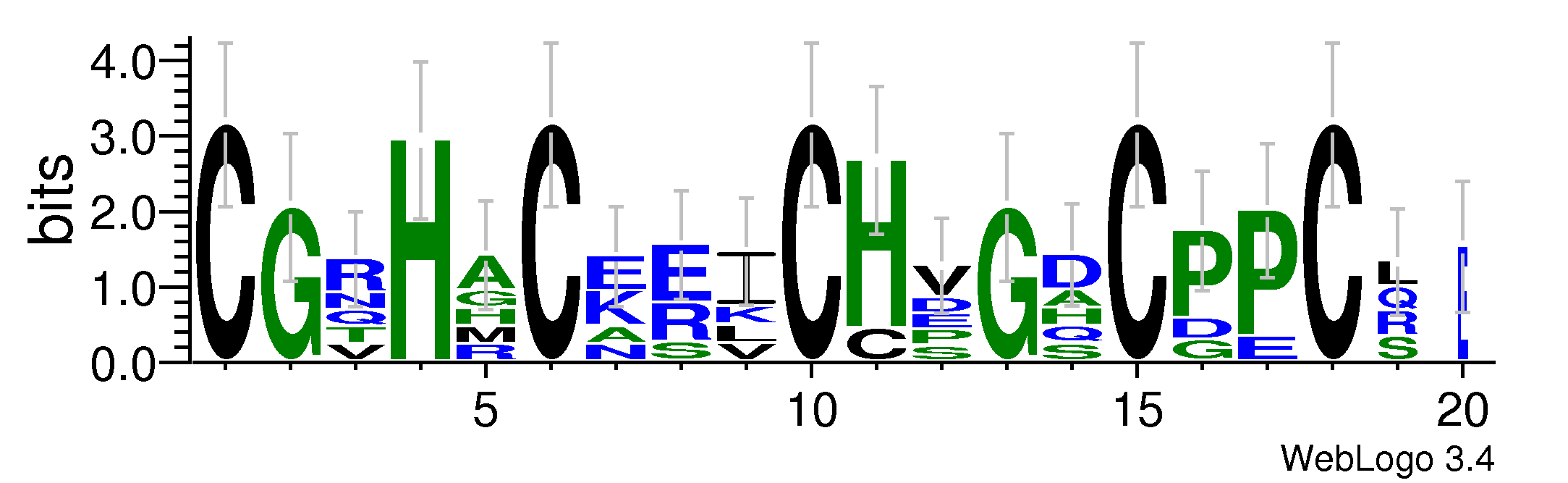 domain alignment logo