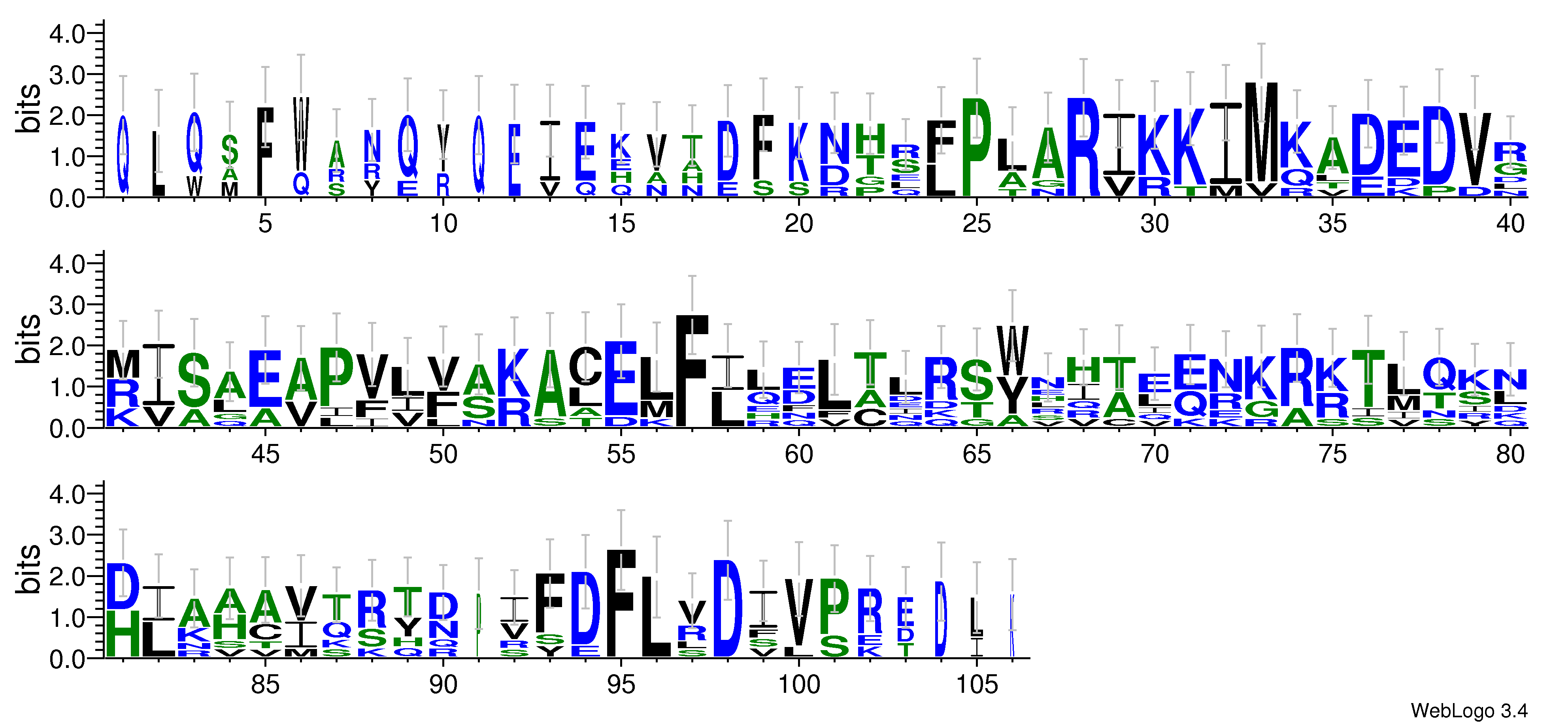 domain alignment logo