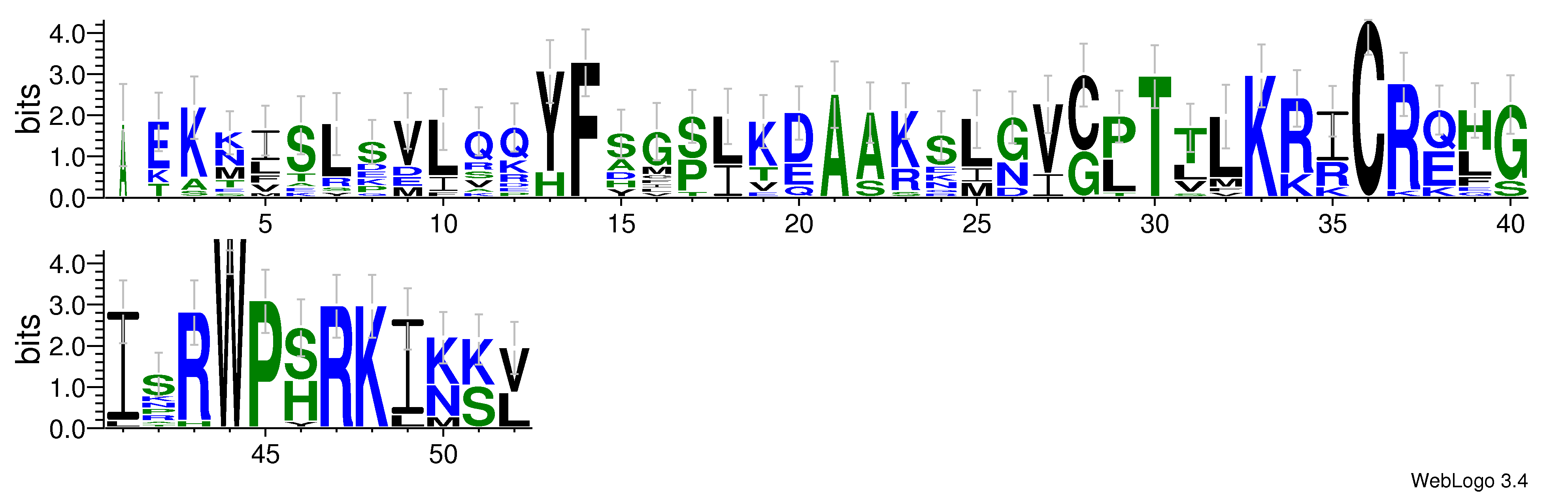 domain alignment logo