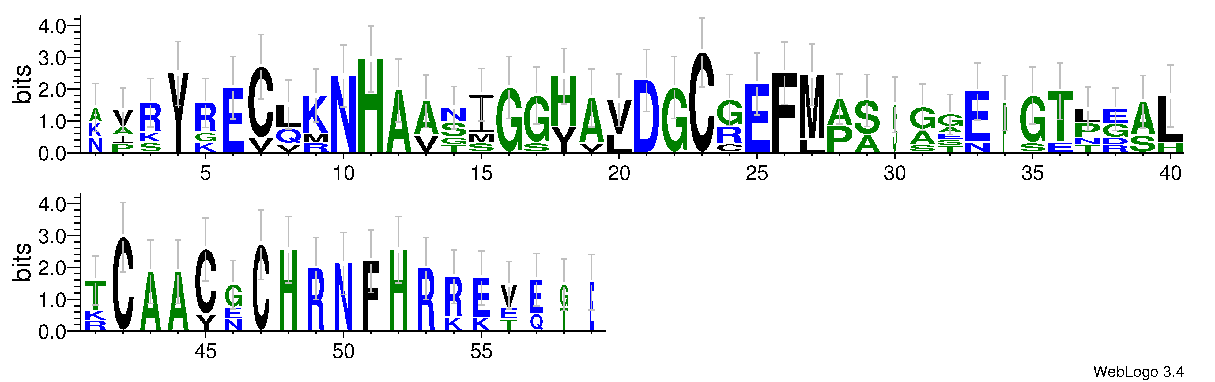 domain alignment logo