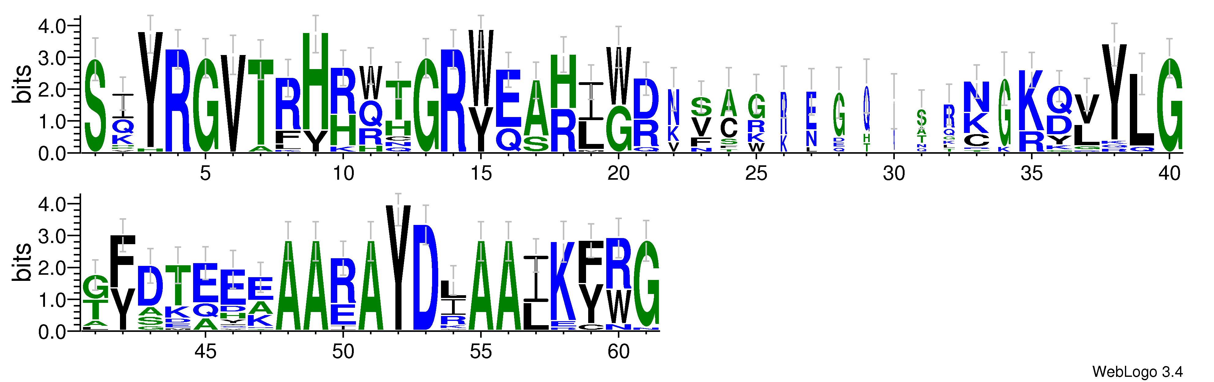 domain alignment logo
