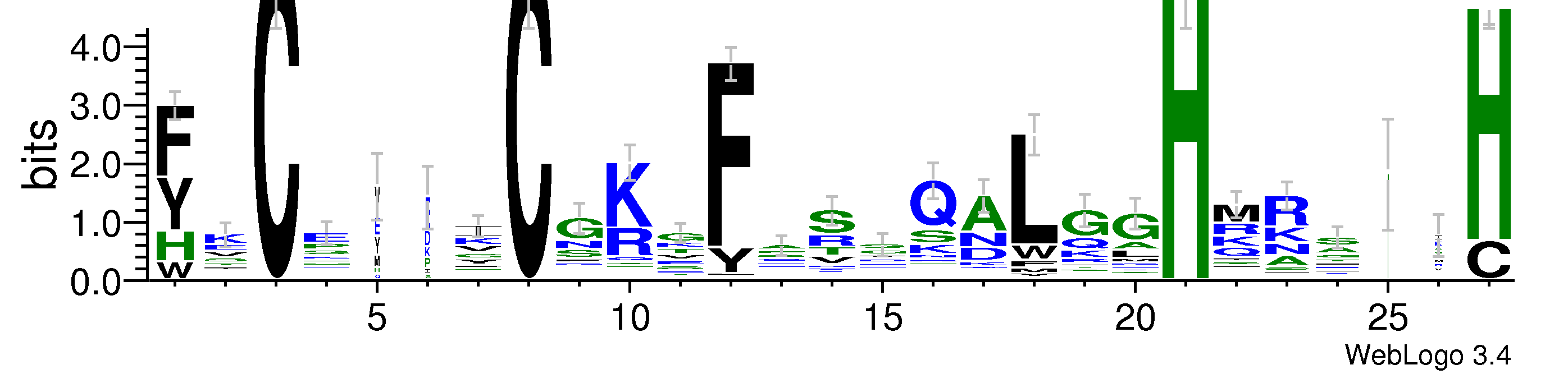 domain alignment logo