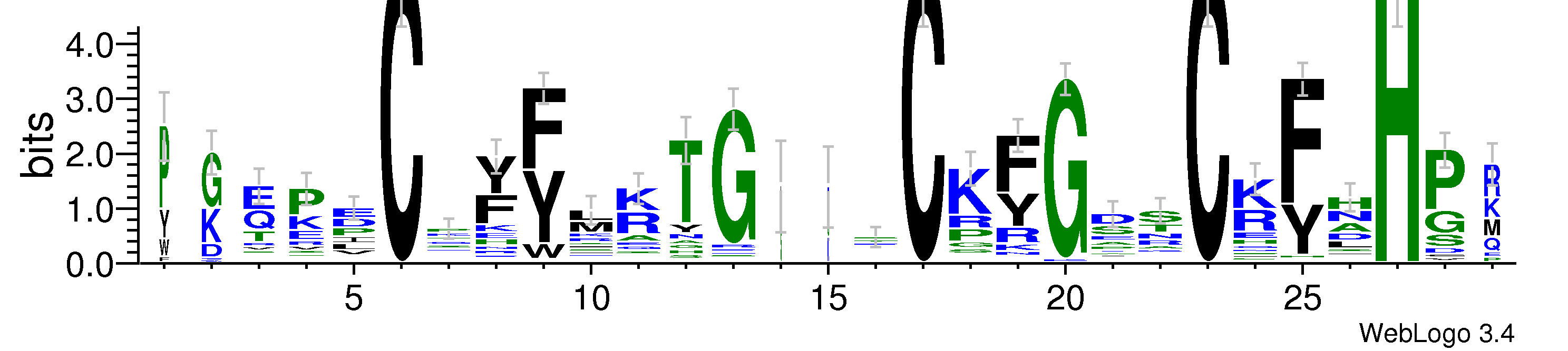 domain alignment logo