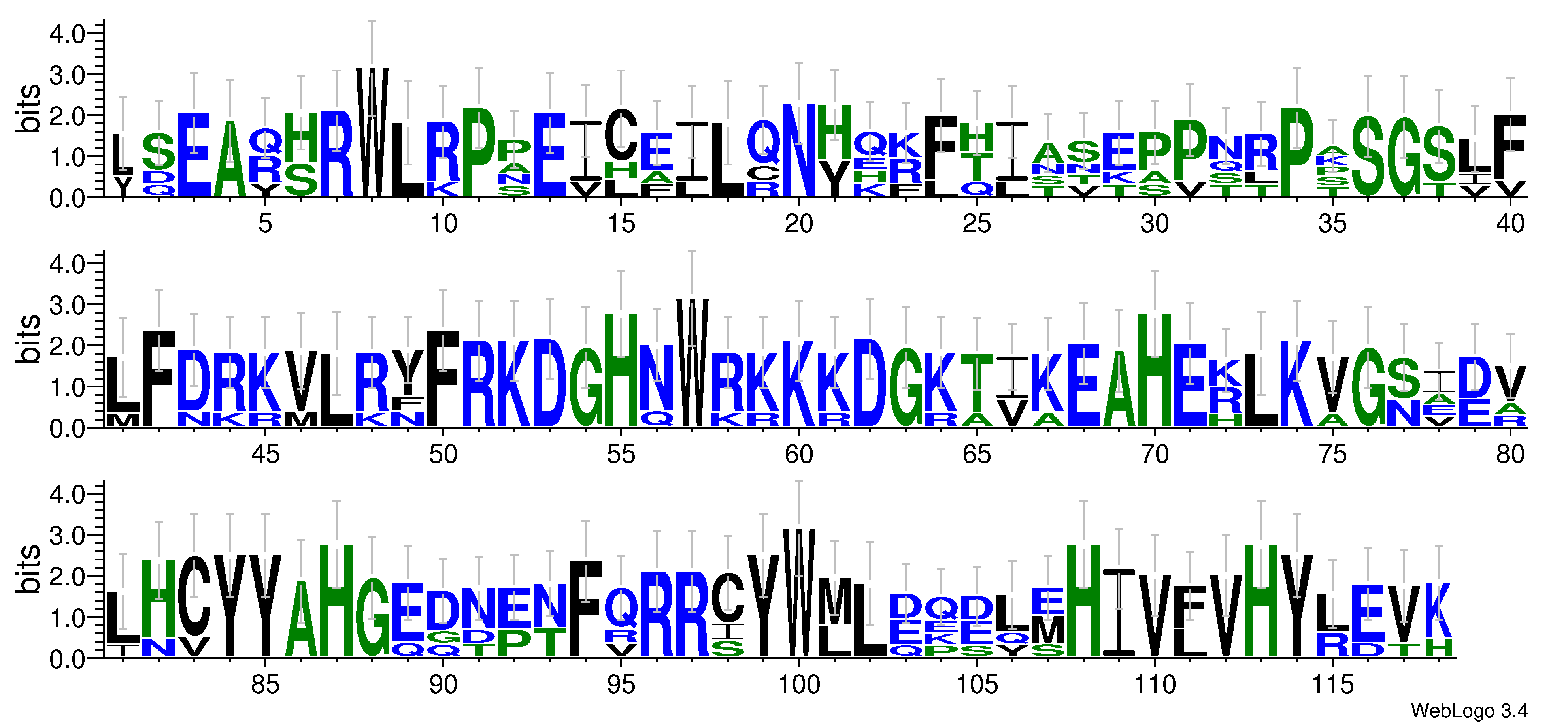 domain alignment logo