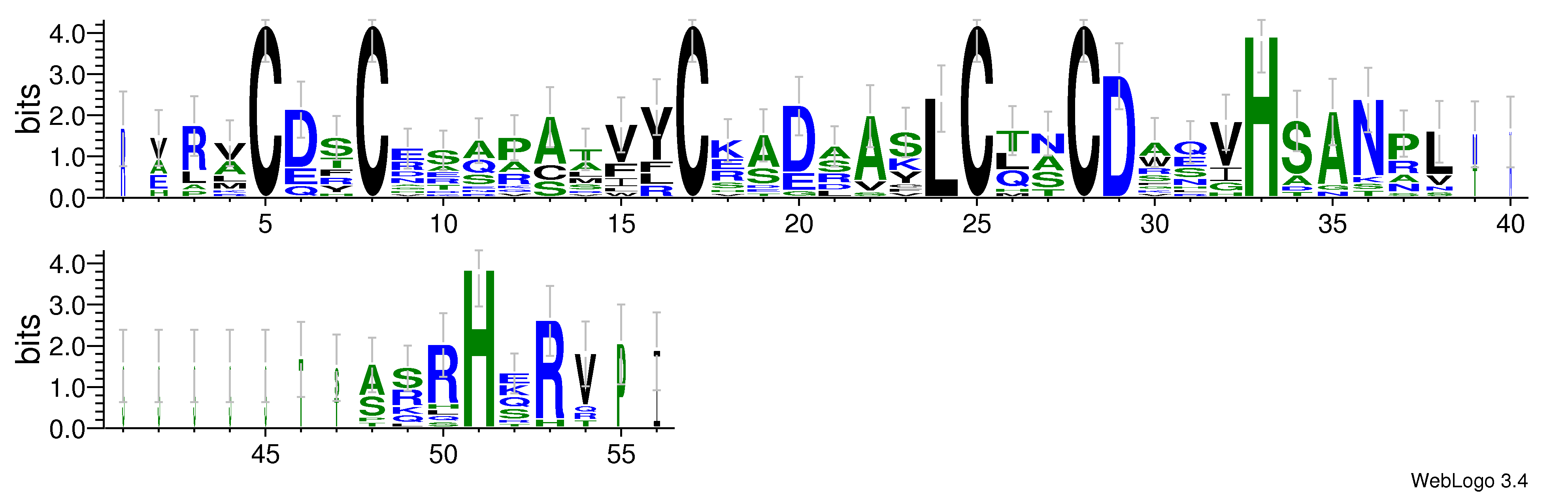 domain alignment logo