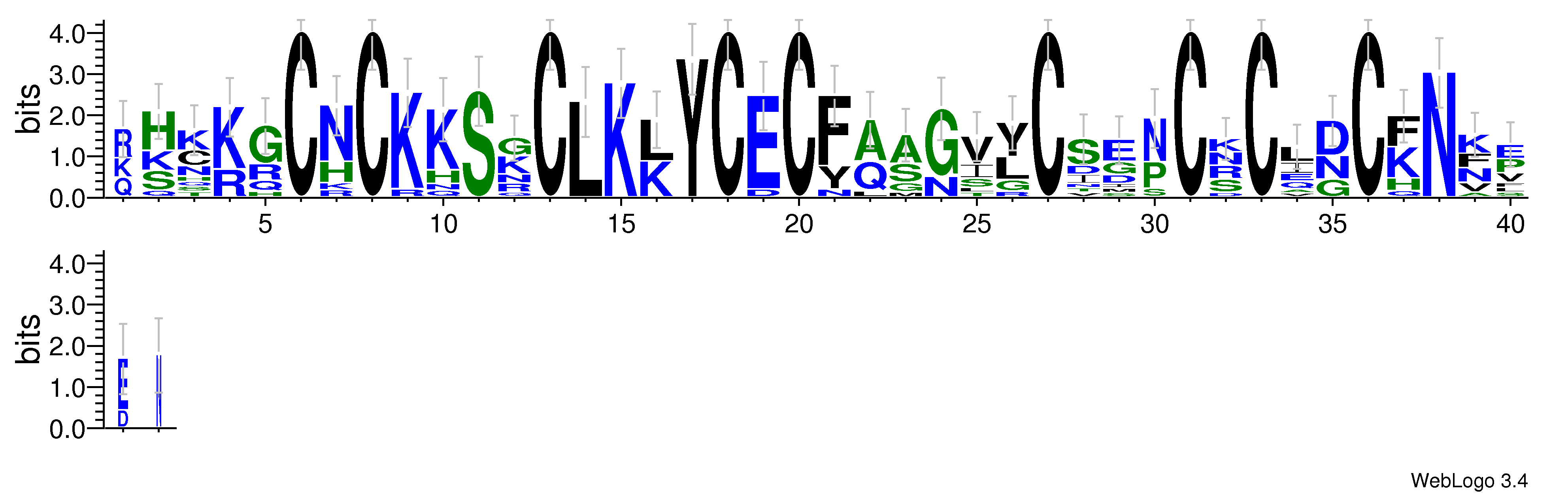 domain alignment logo