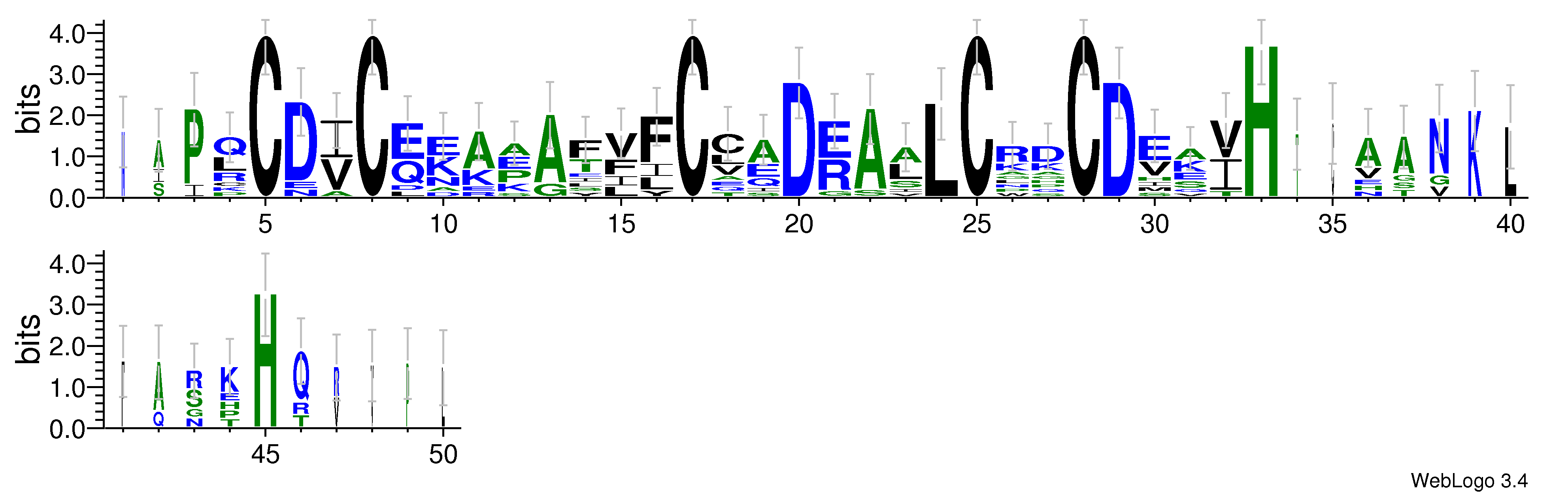 domain alignment logo