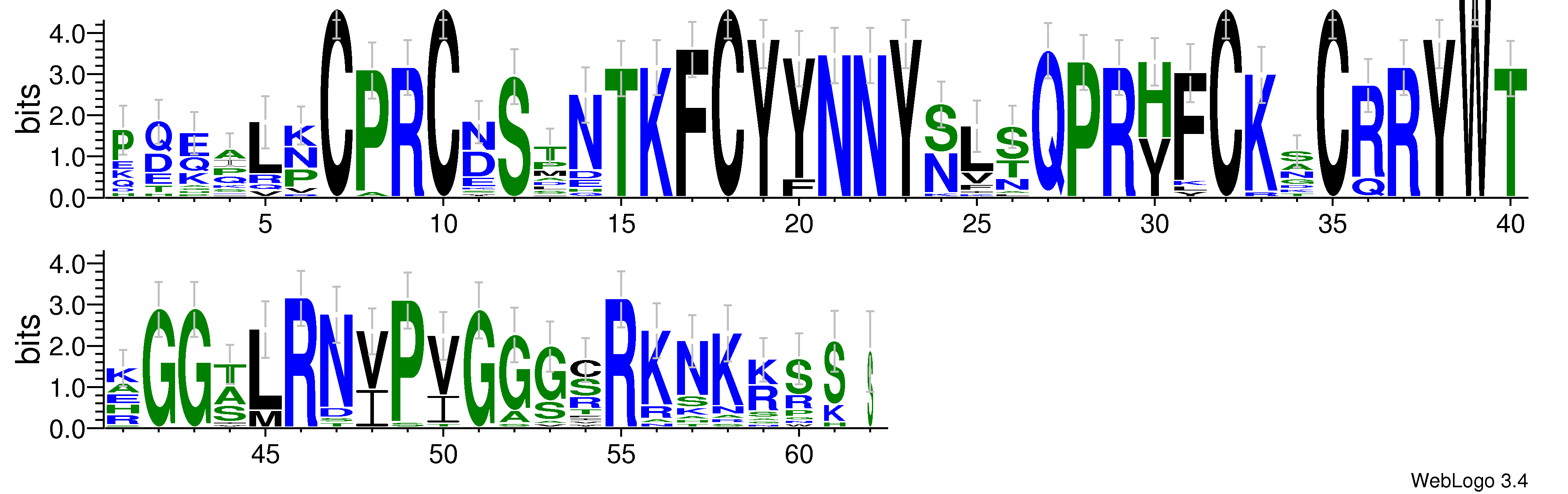 domain alignment logo