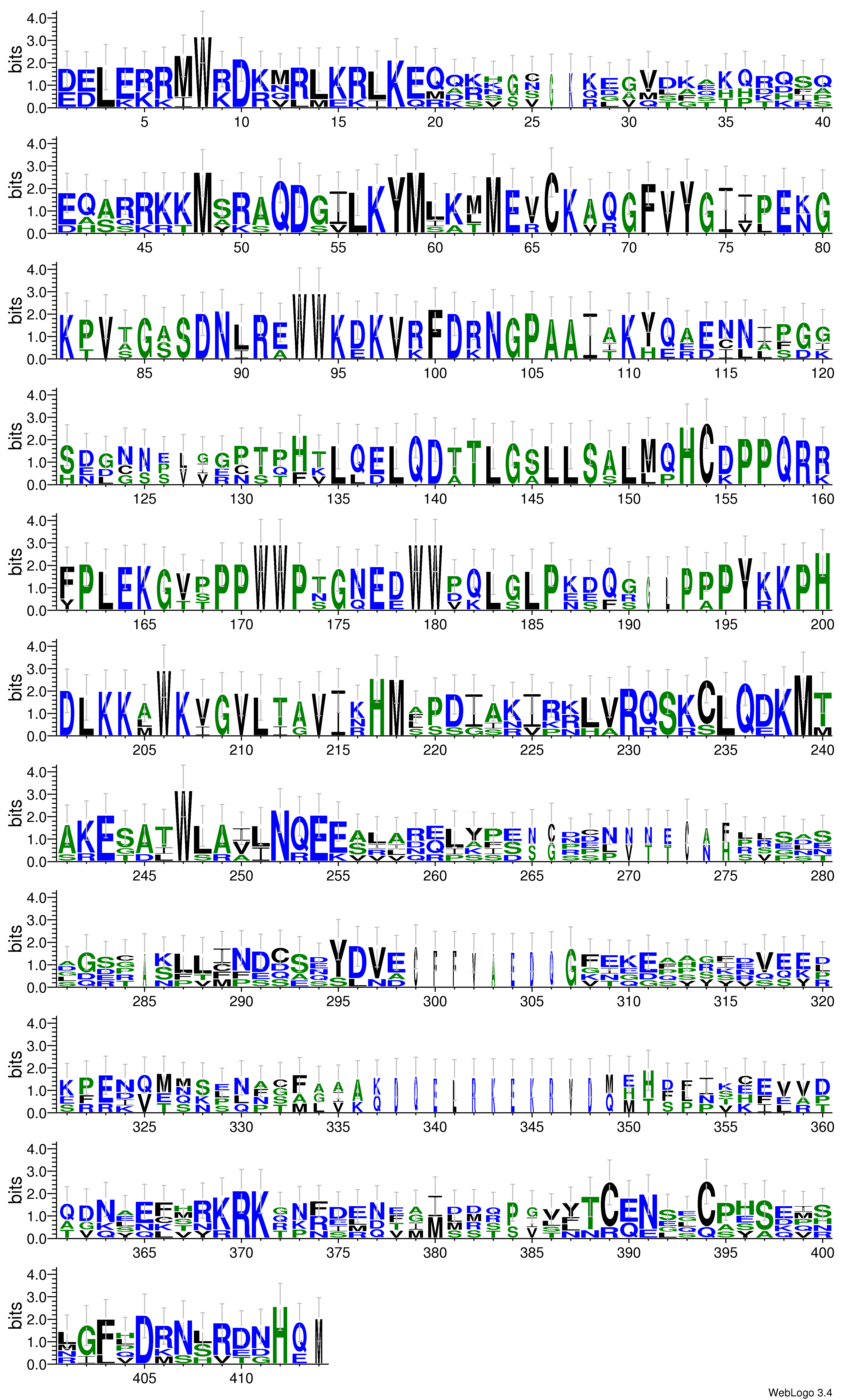 domain alignment logo