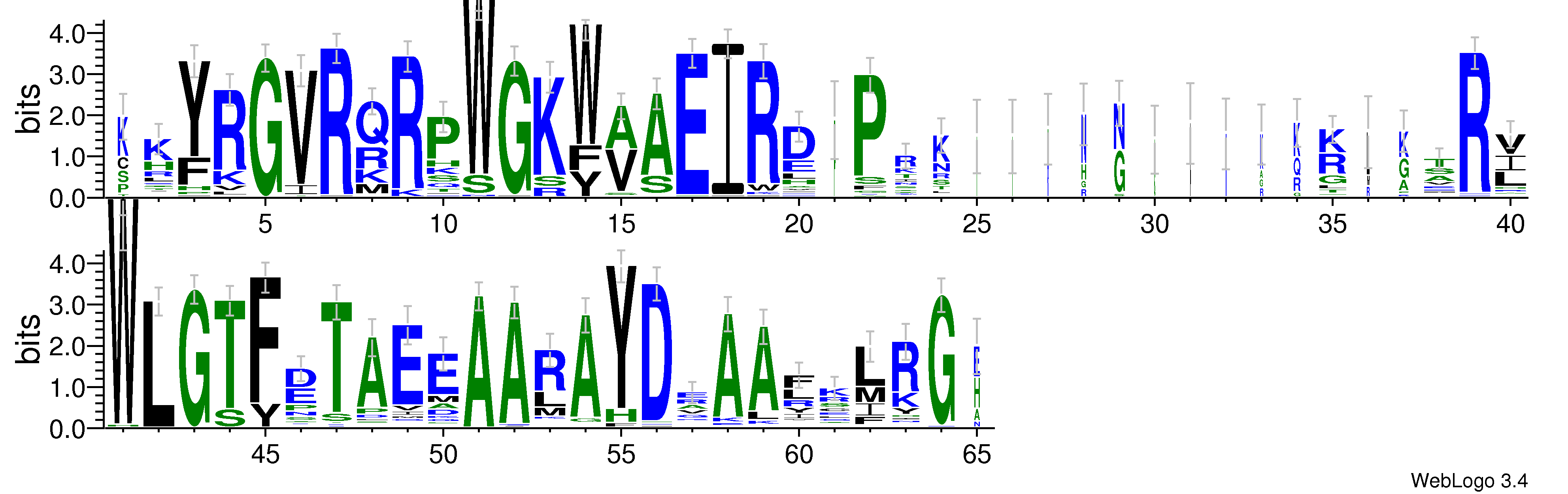 domain alignment logo
