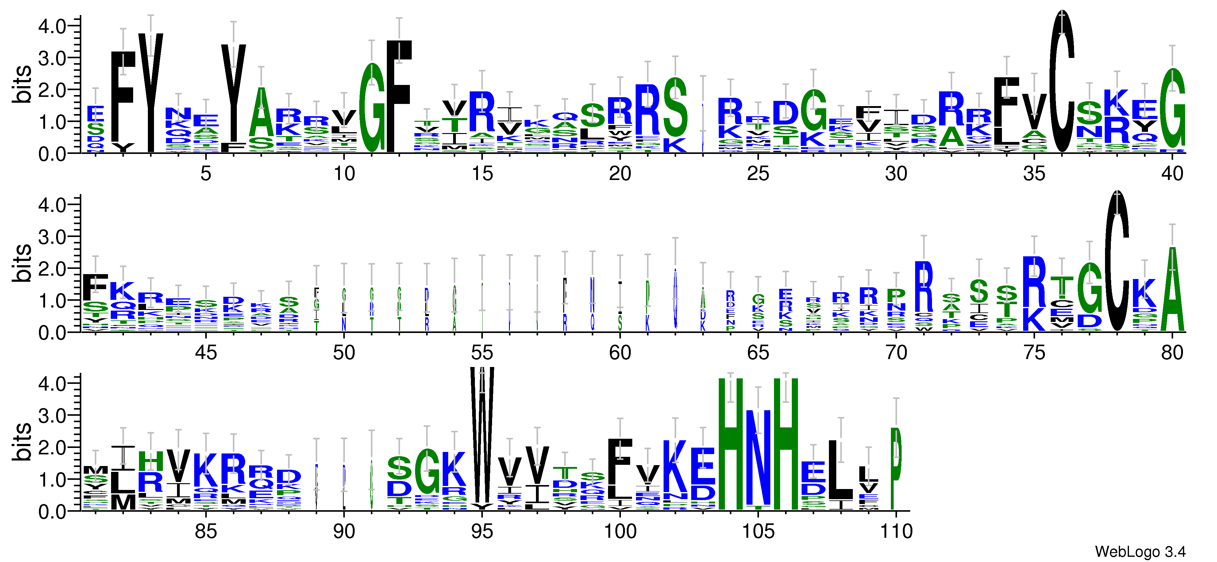 domain alignment logo