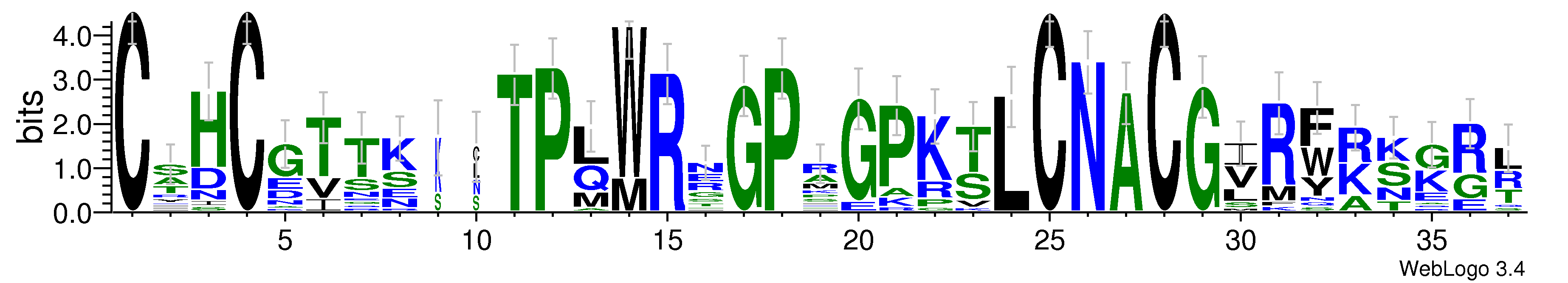 domain alignment logo