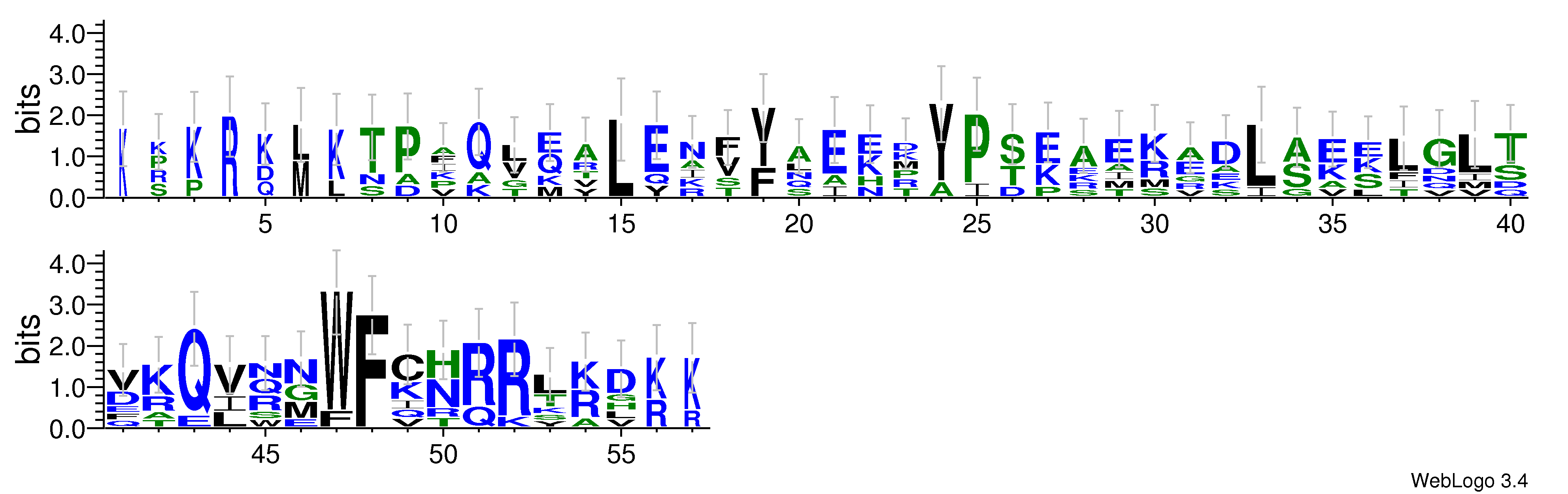 domain alignment logo