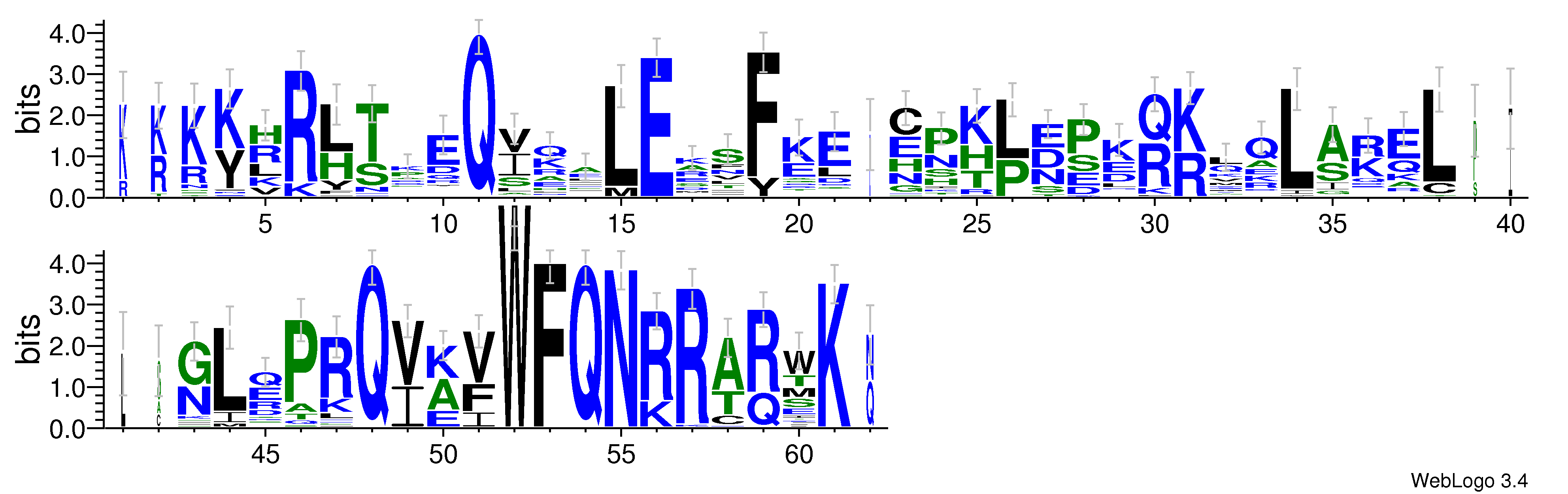 domain alignment logo