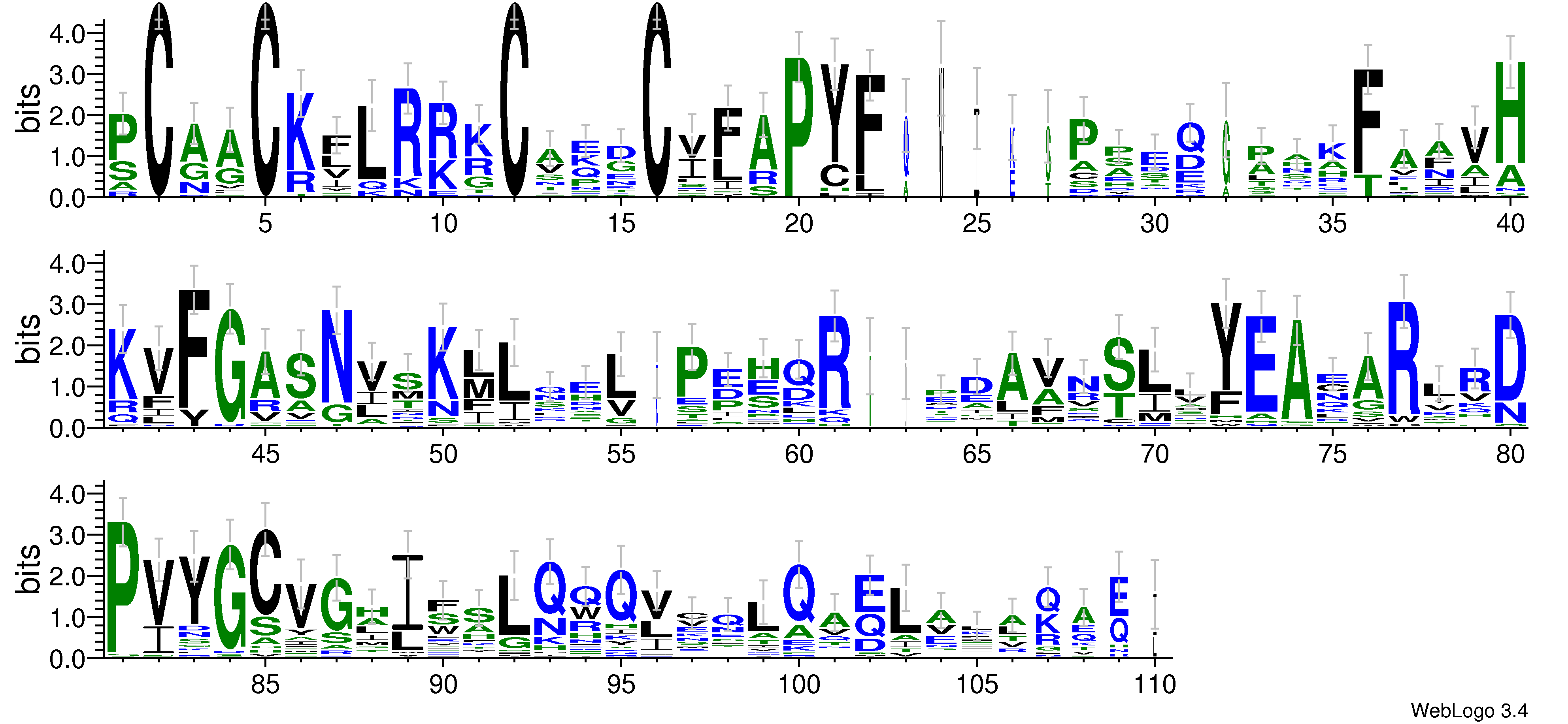domain alignment logo