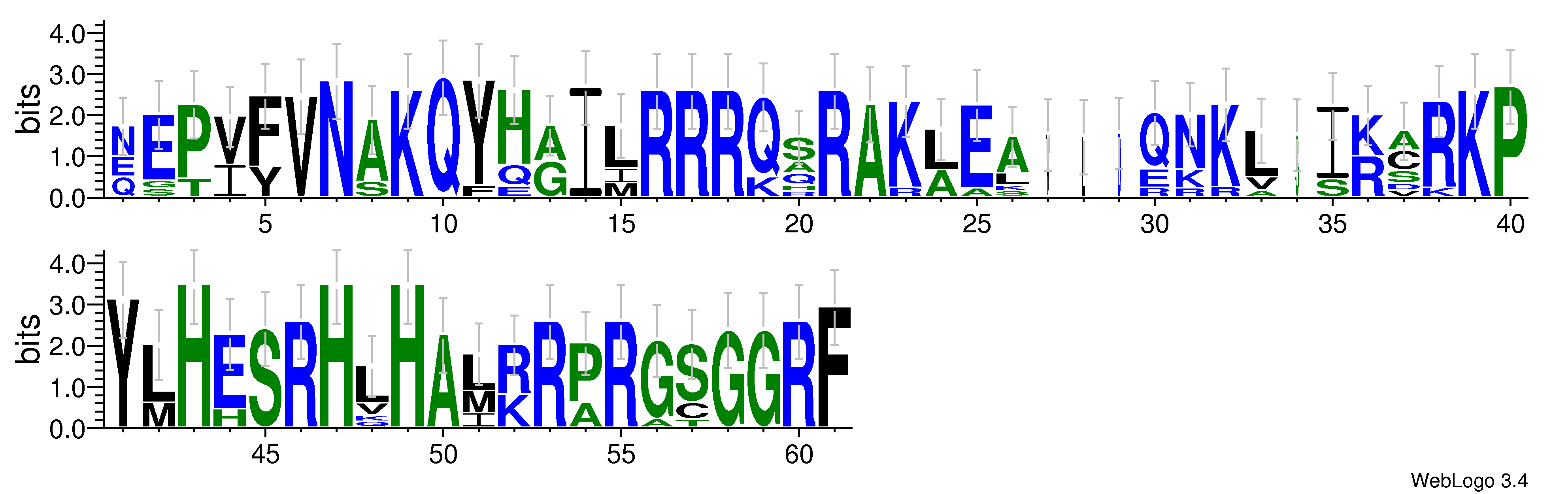 domain alignment logo