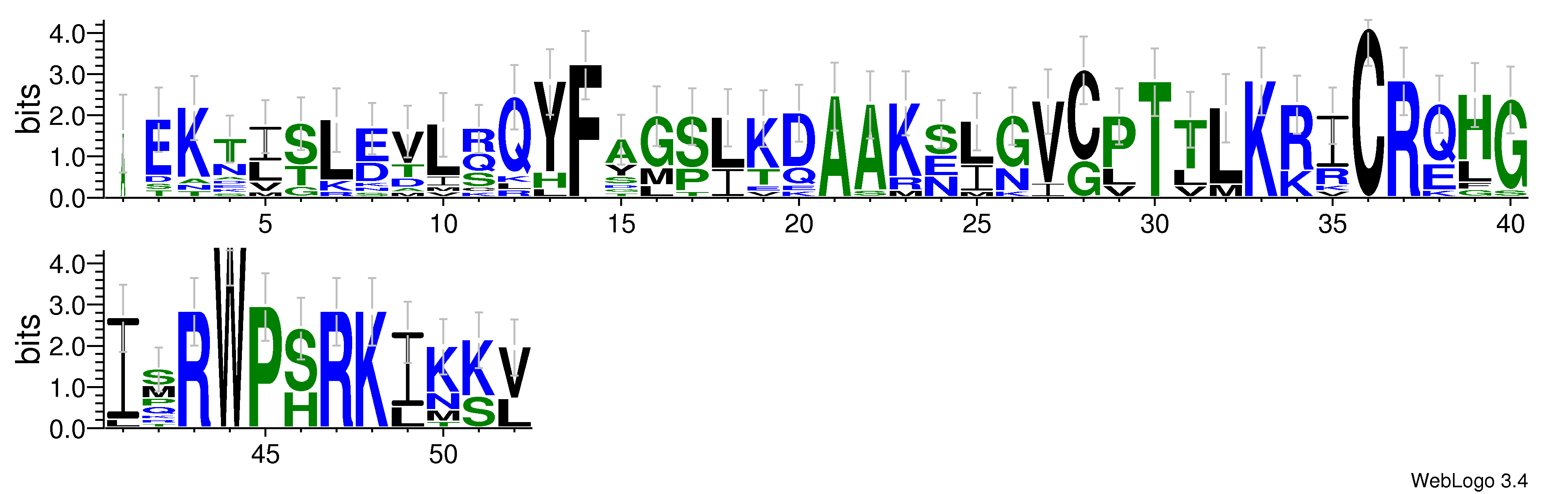 domain alignment logo