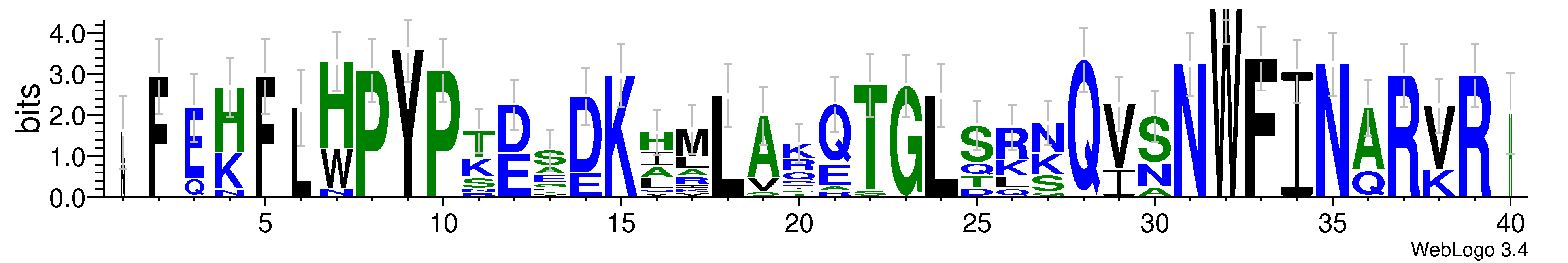 domain alignment logo