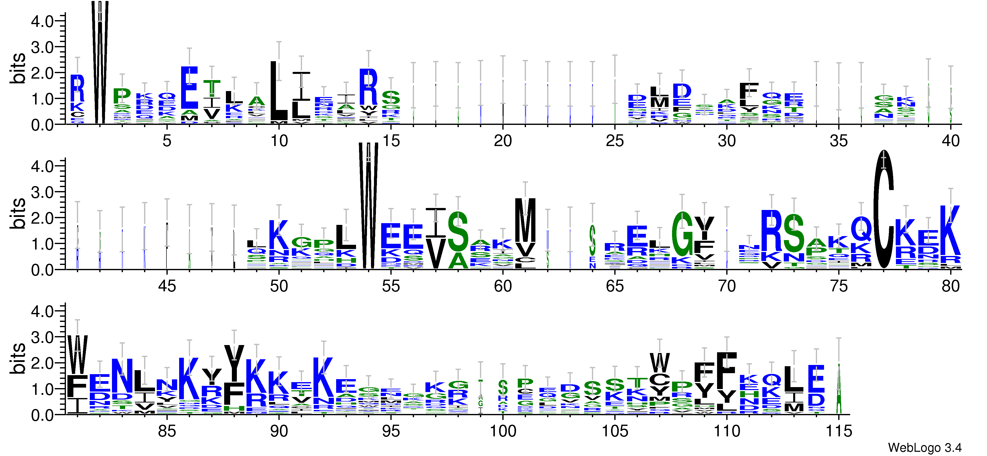 domain alignment logo