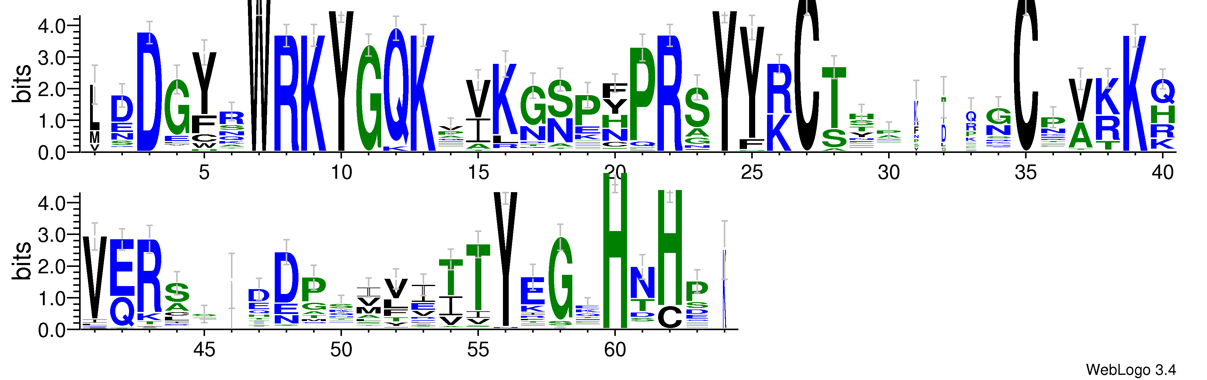 domain alignment logo