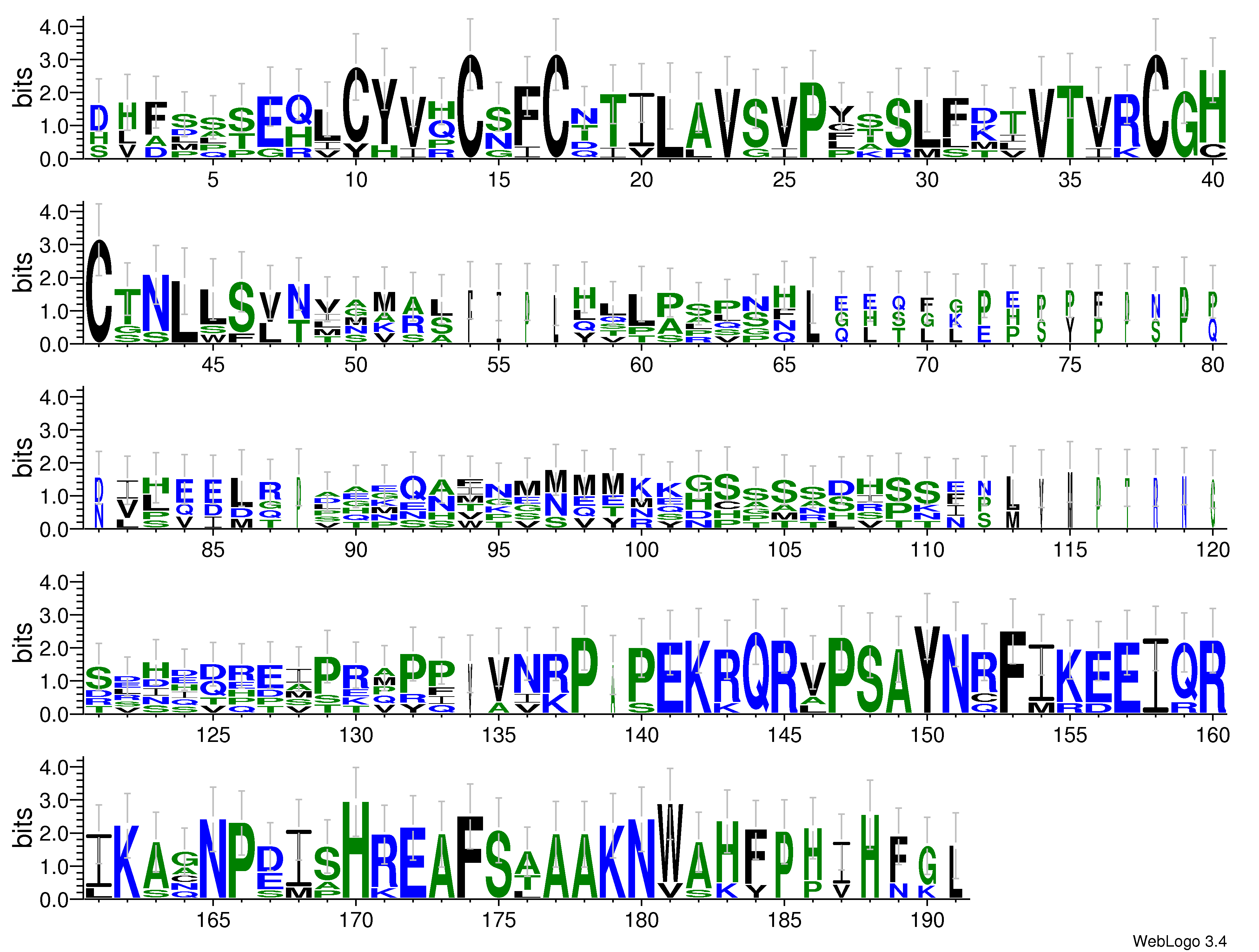 domain alignment logo