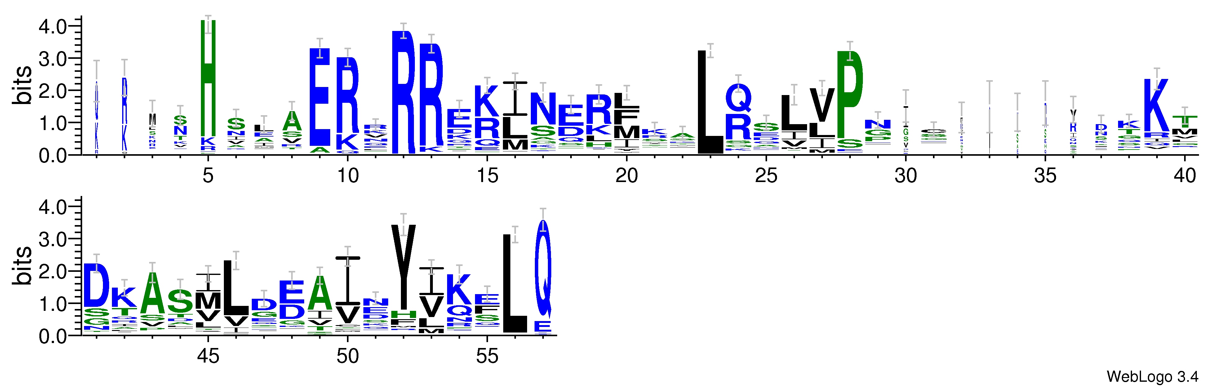 domain alignment logo