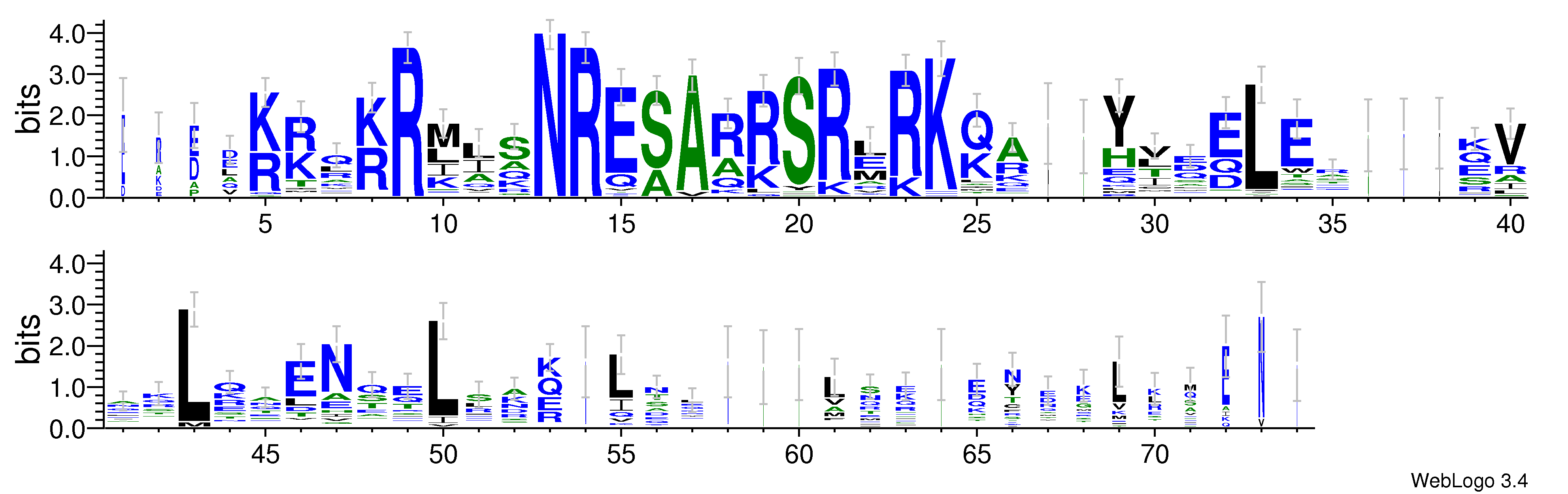 domain alignment logo