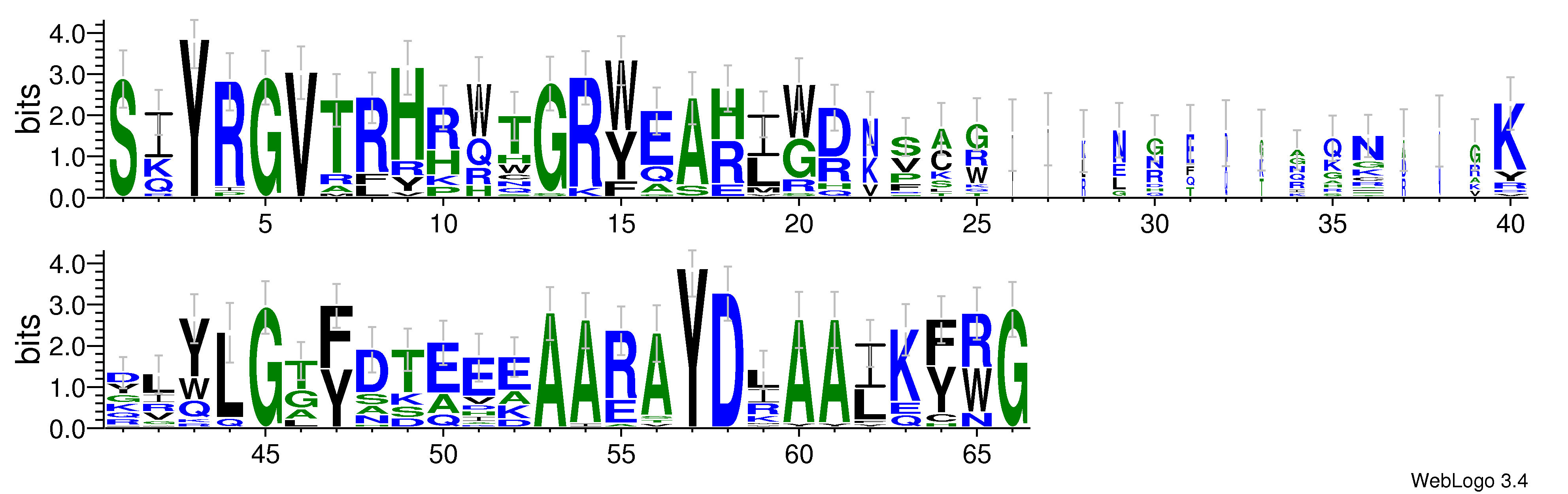 domain alignment logo