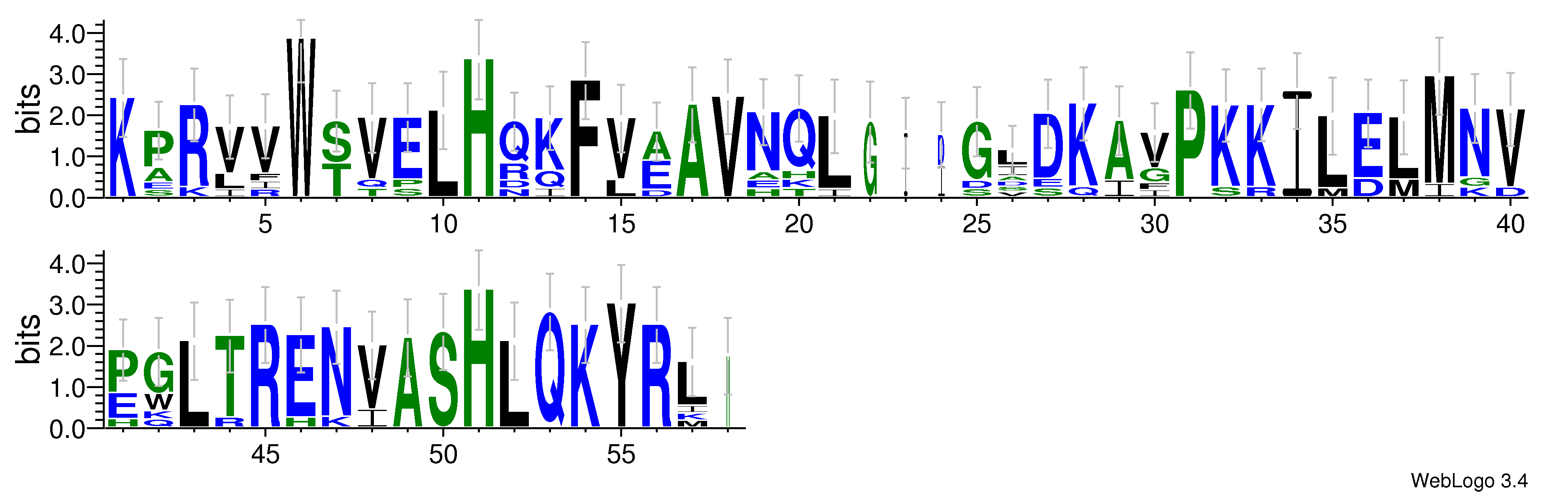 domain alignment logo