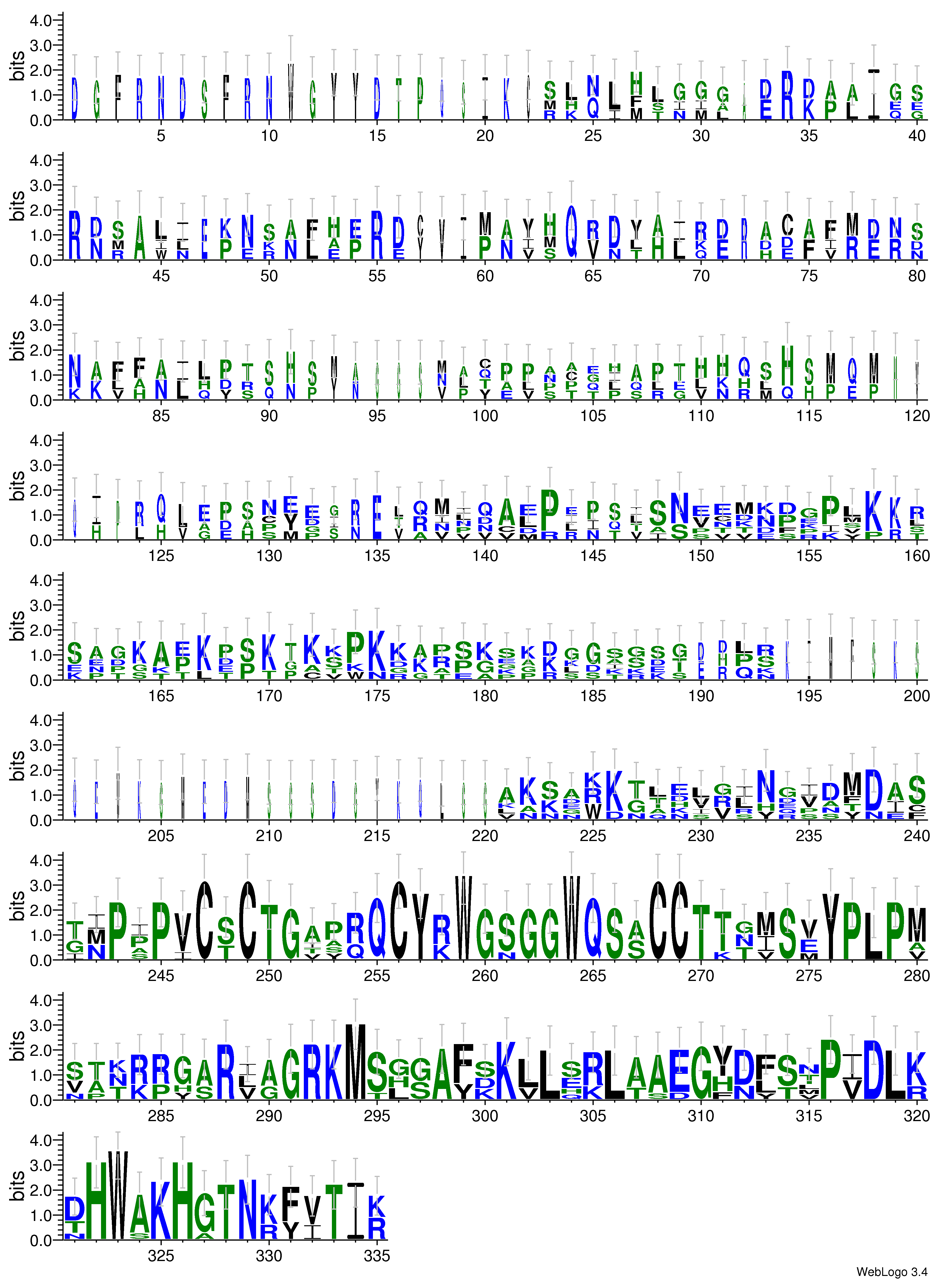 domain alignment logo