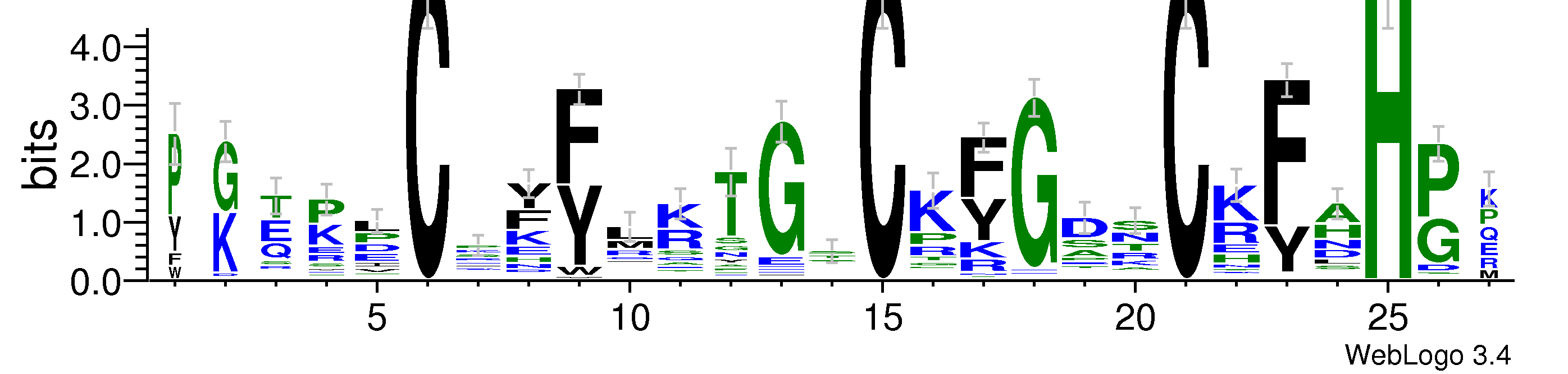 domain alignment logo