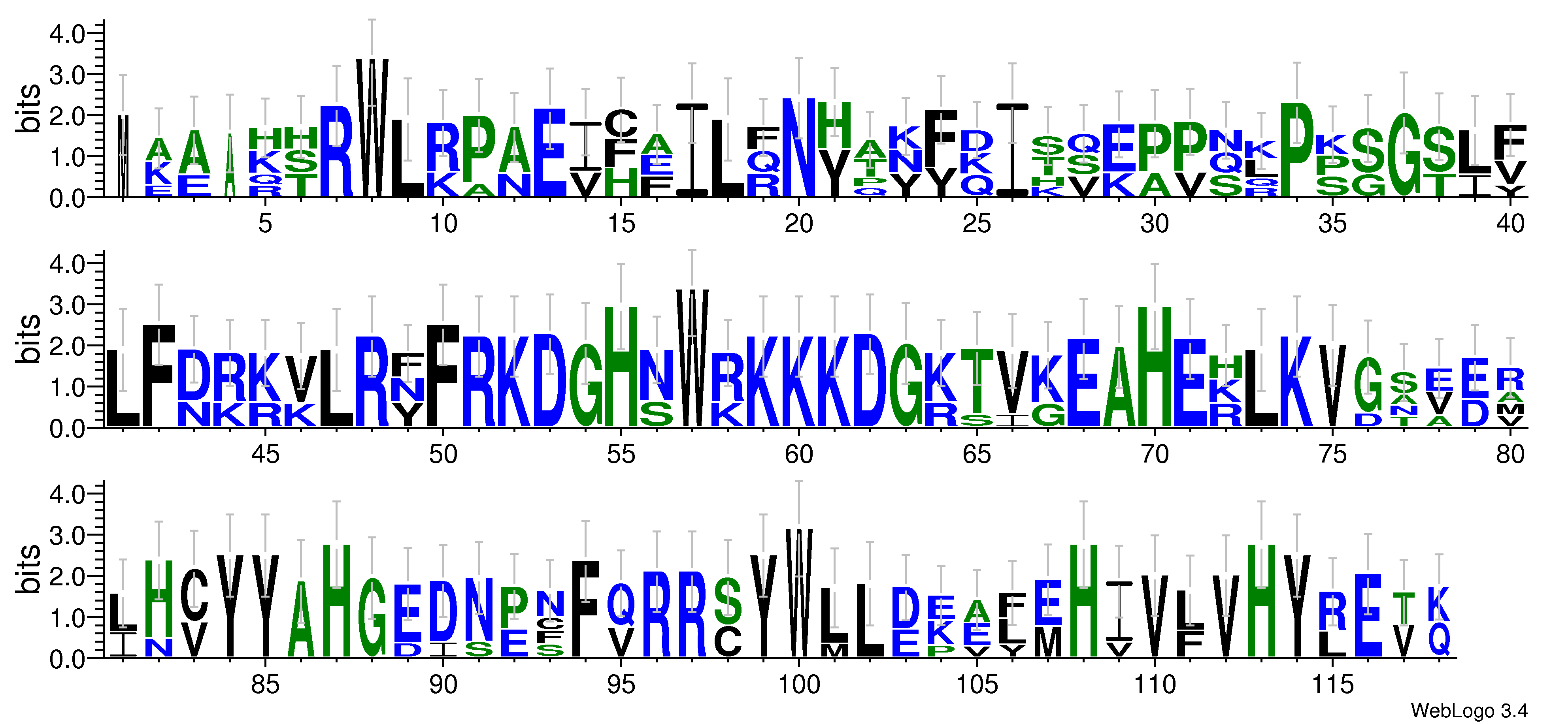 domain alignment logo