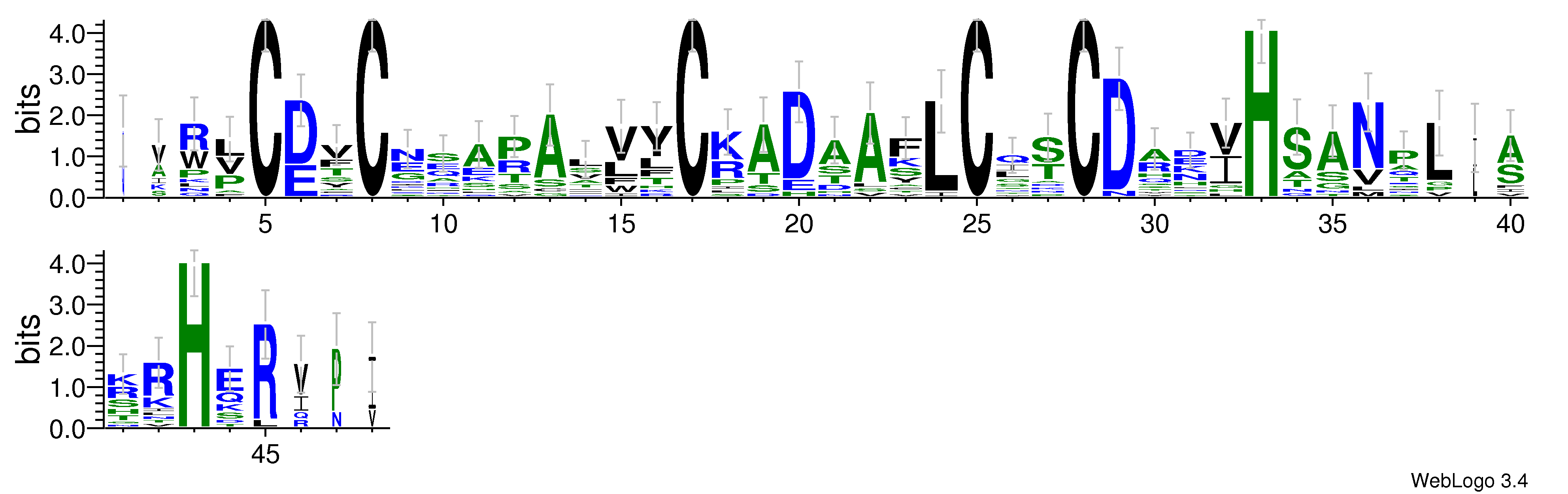domain alignment logo