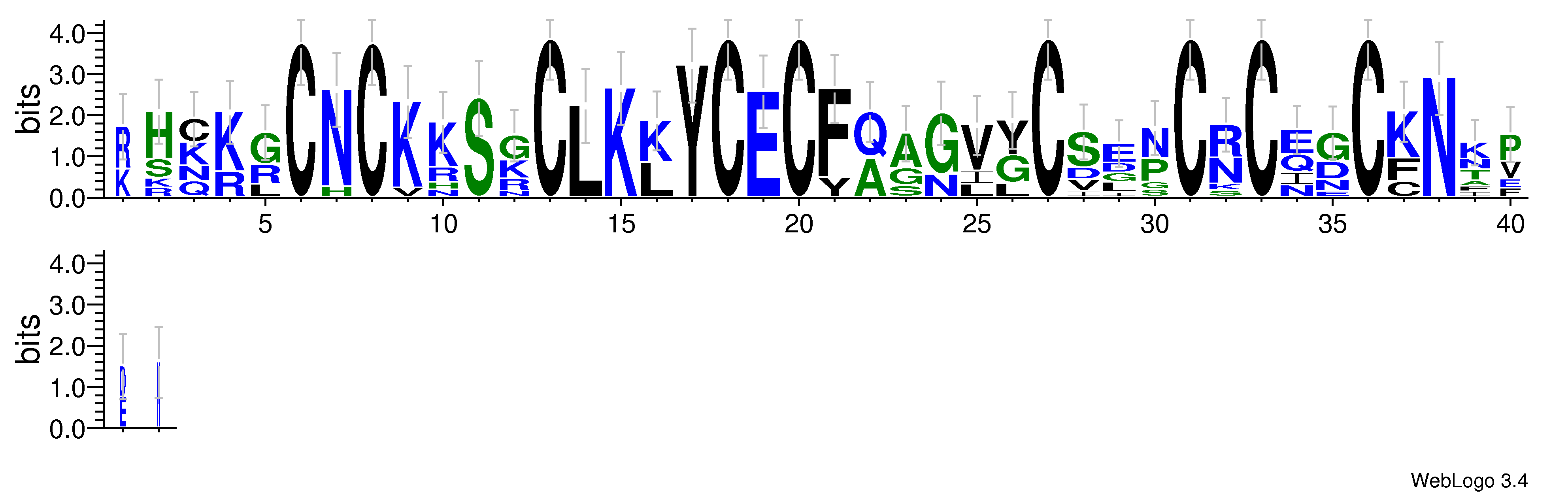 domain alignment logo