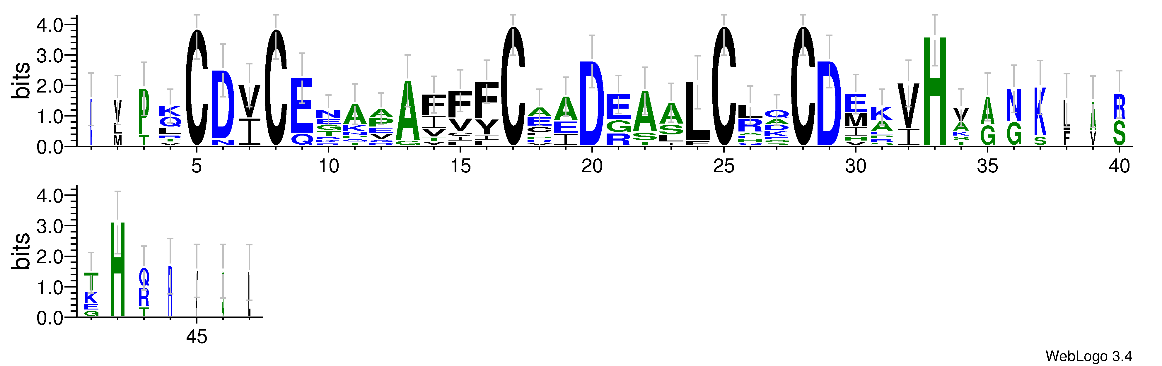 domain alignment logo