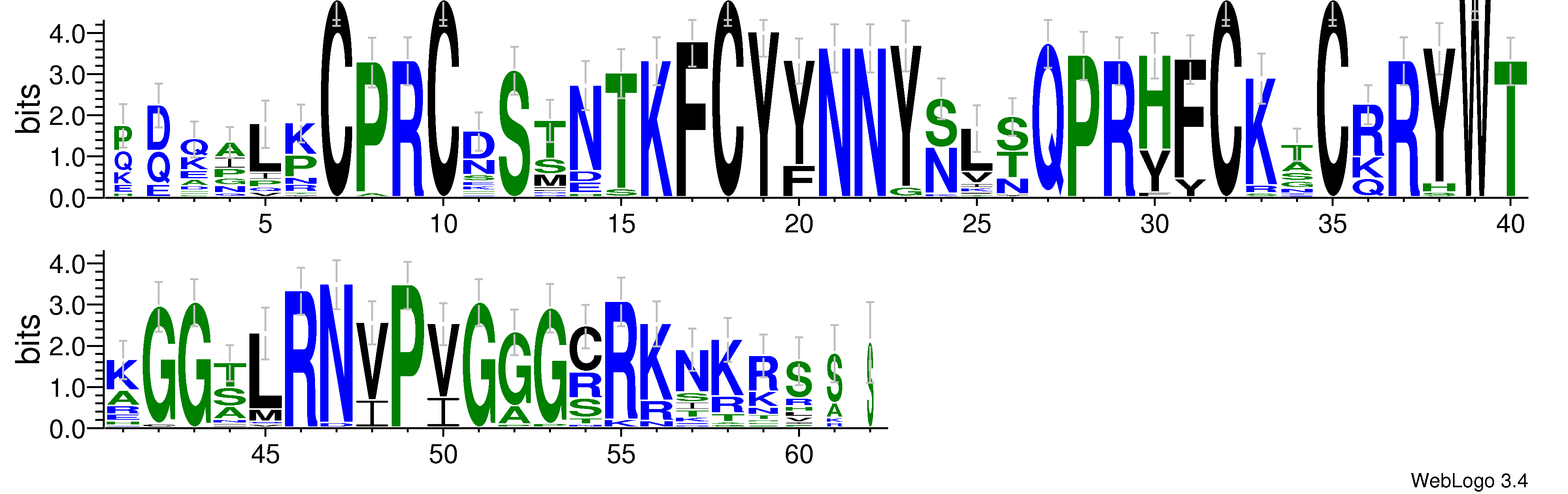 domain alignment logo