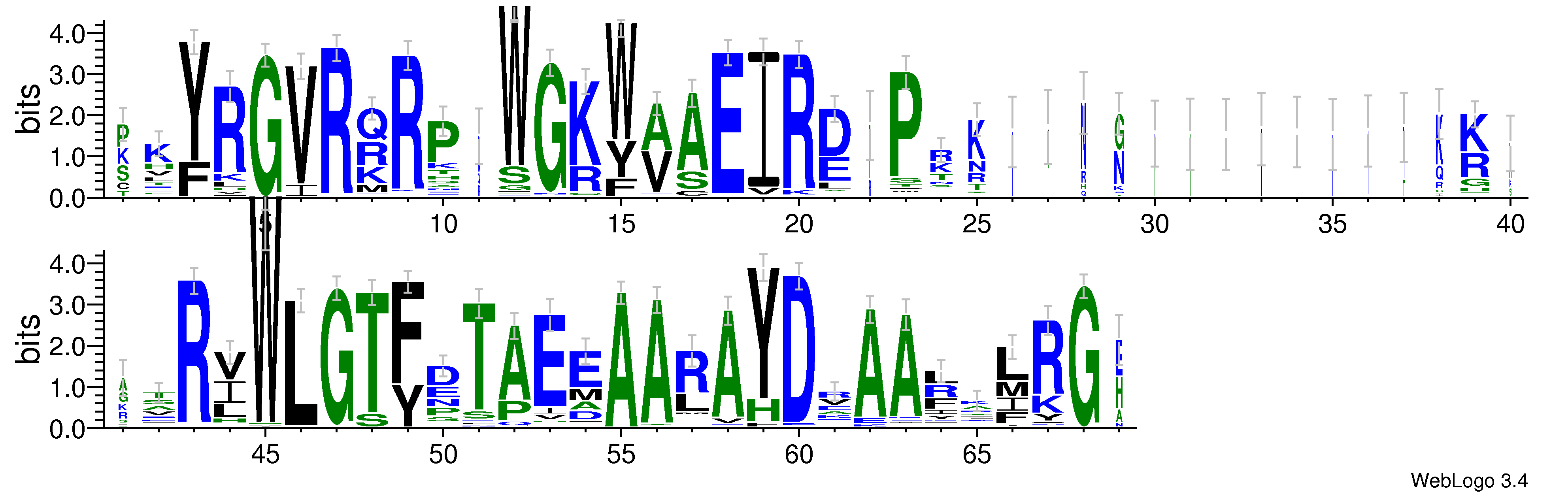 domain alignment logo