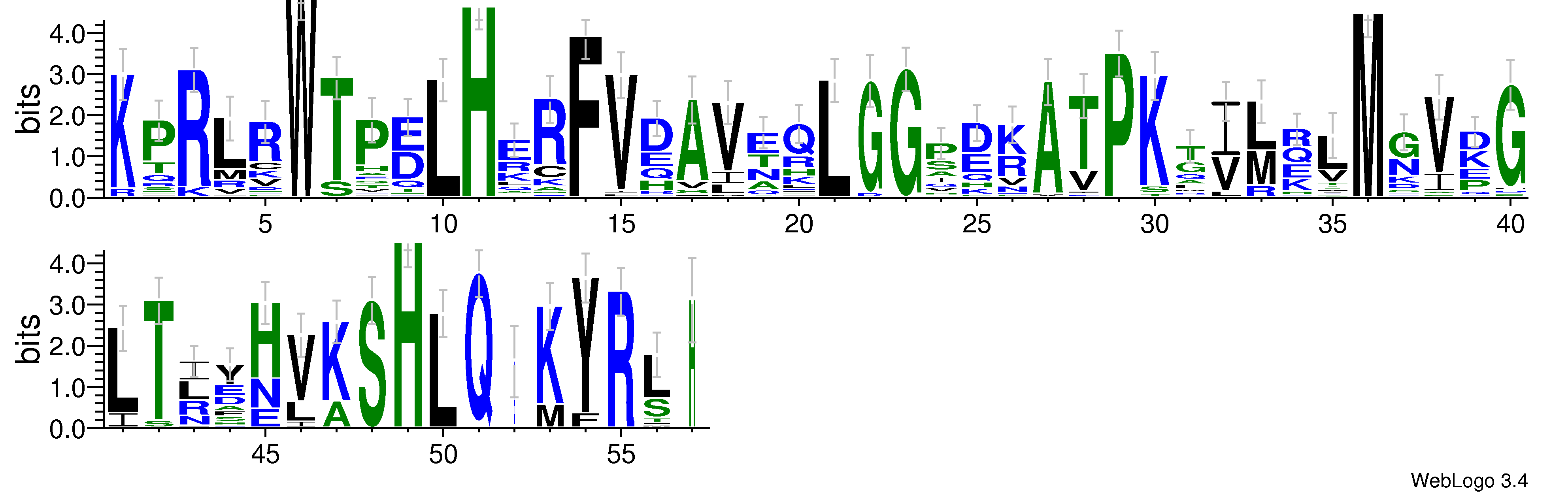 domain alignment logo