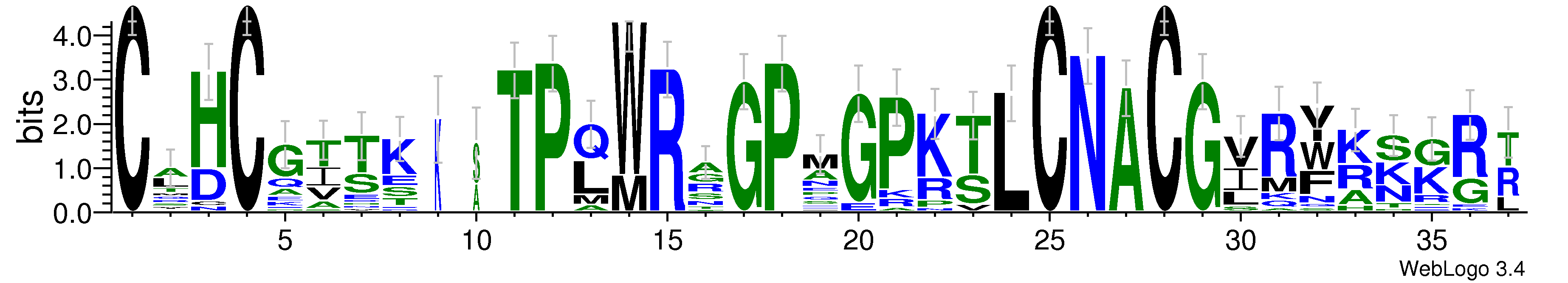 domain alignment logo