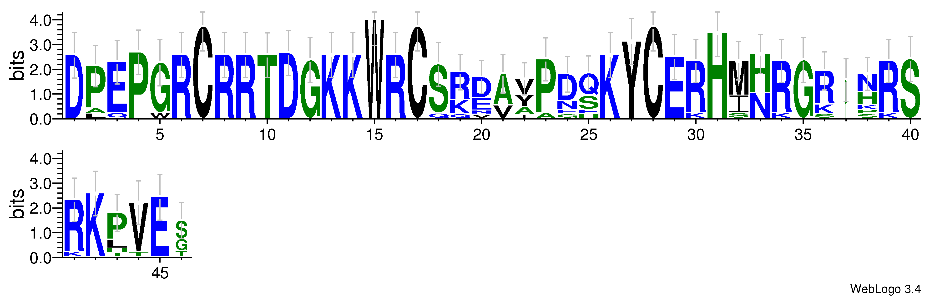 domain alignment logo