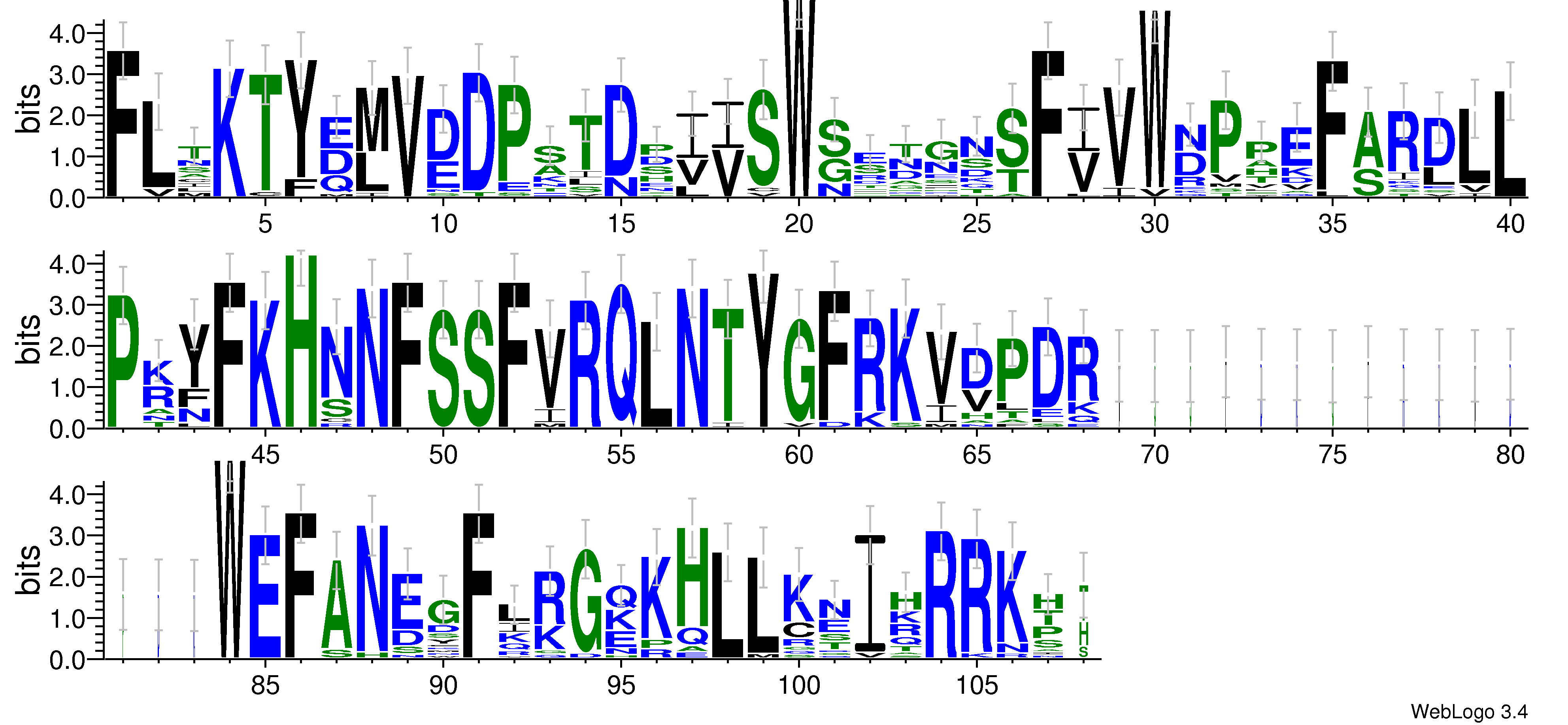 domain alignment logo