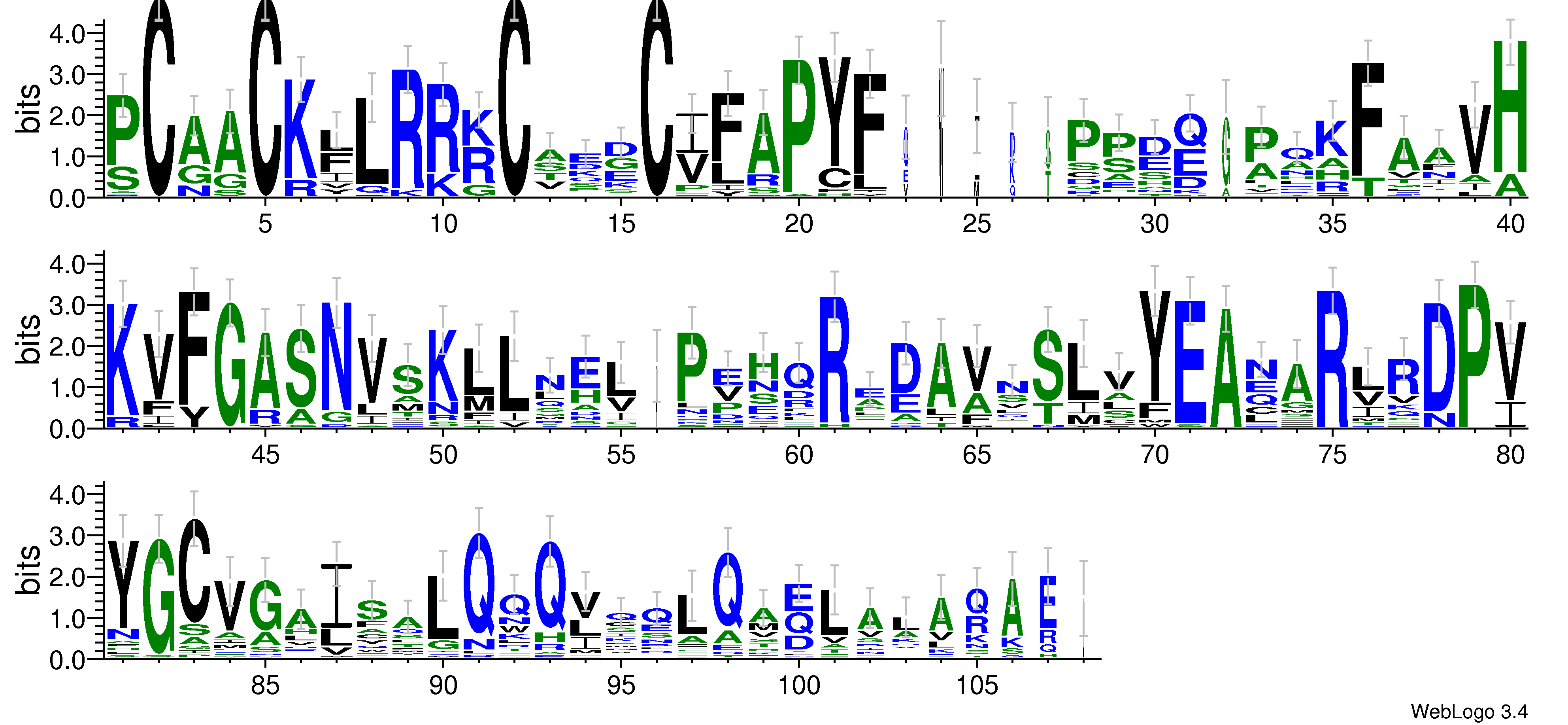 domain alignment logo